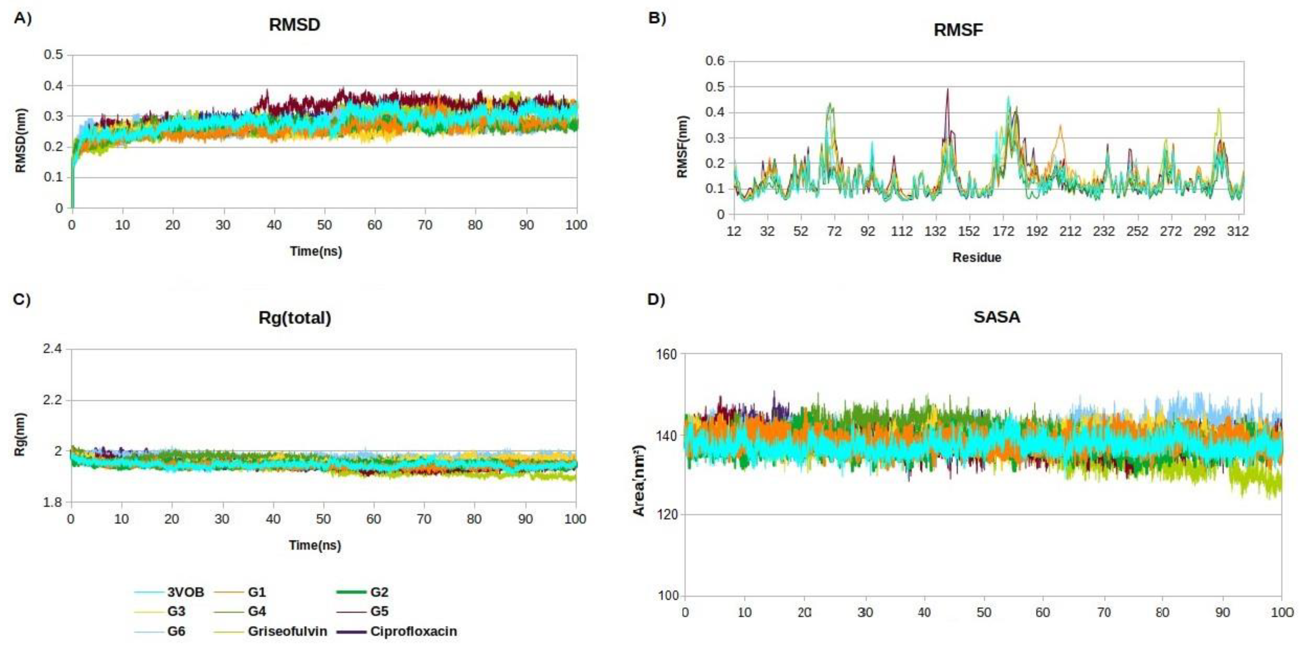 Ijms 25 01039 g003 Ijms 25 01039 g003