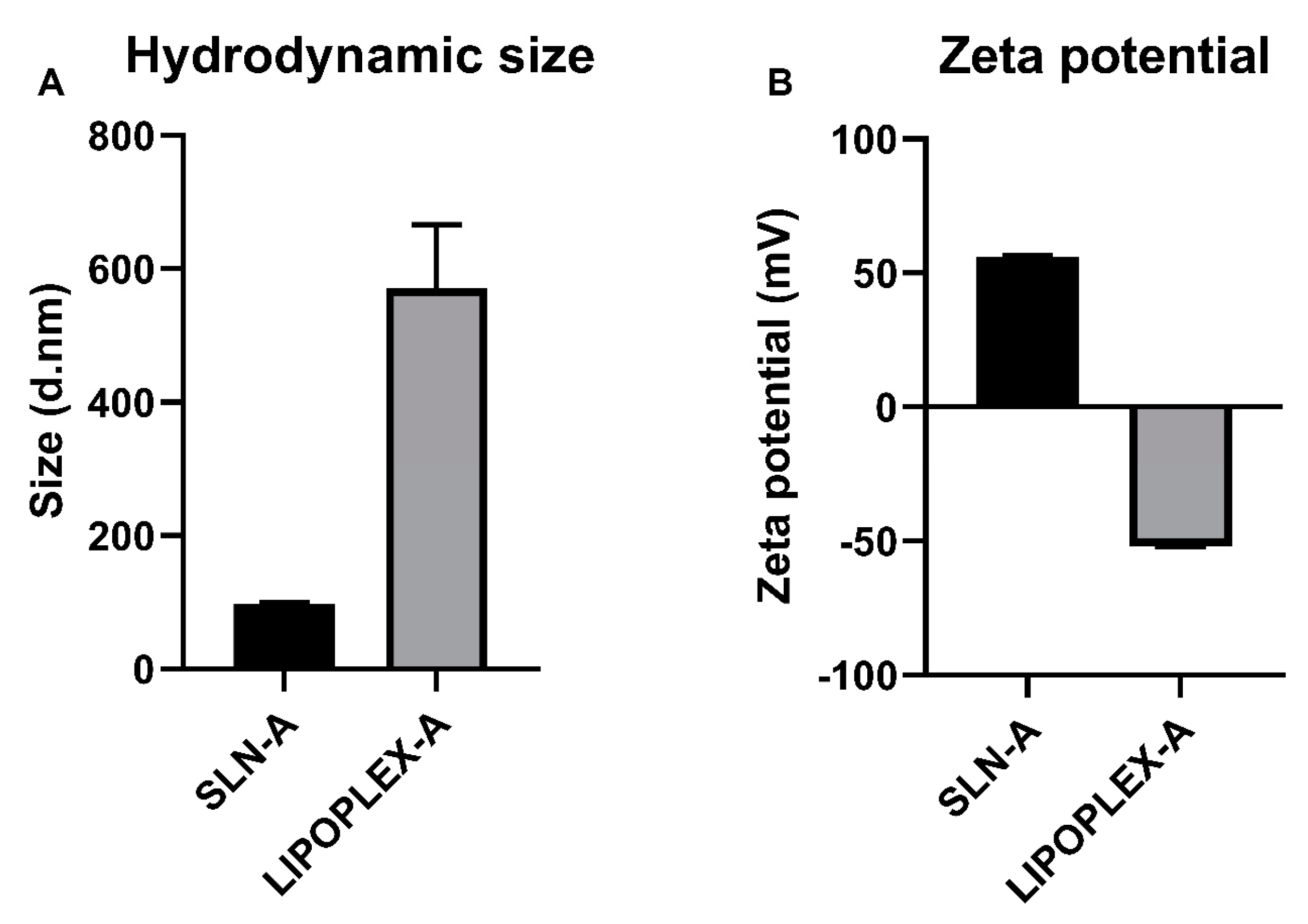 Ijms 25 01076 g001 Ijms 25 01076 g001