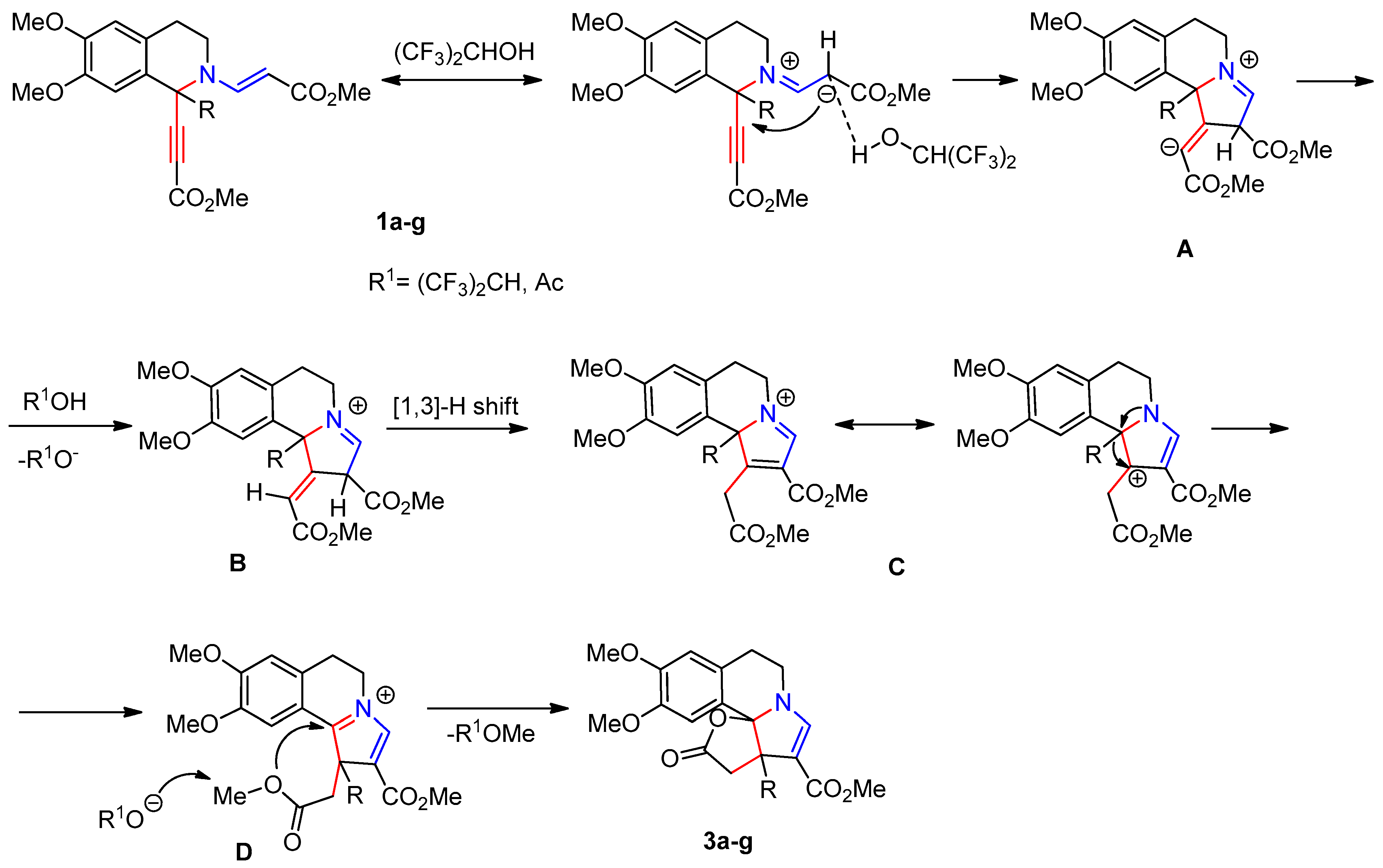 Ijms 25 01085 sch003