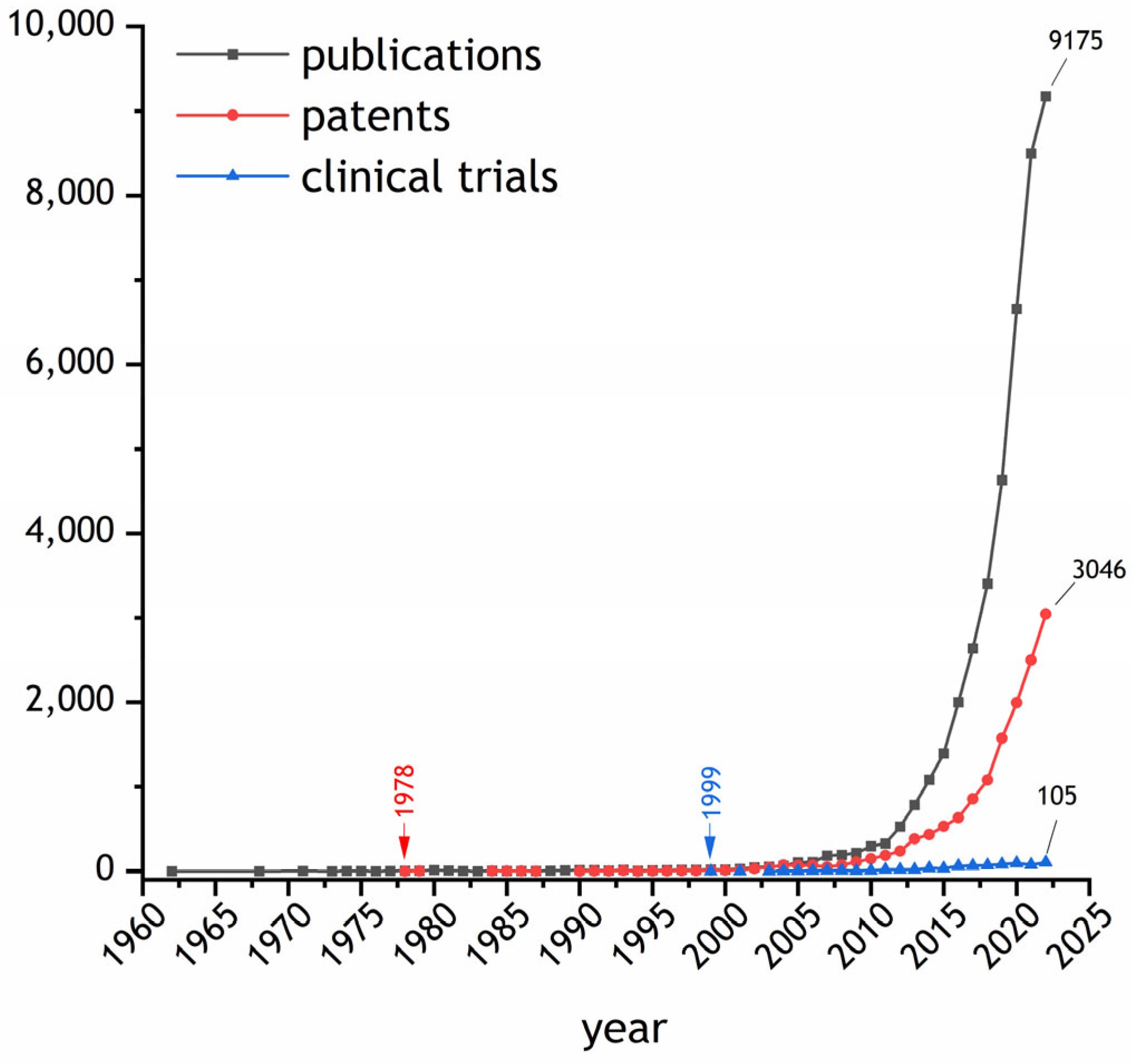 Ijms 25 01136 g001 Ijms 25 01136 g001