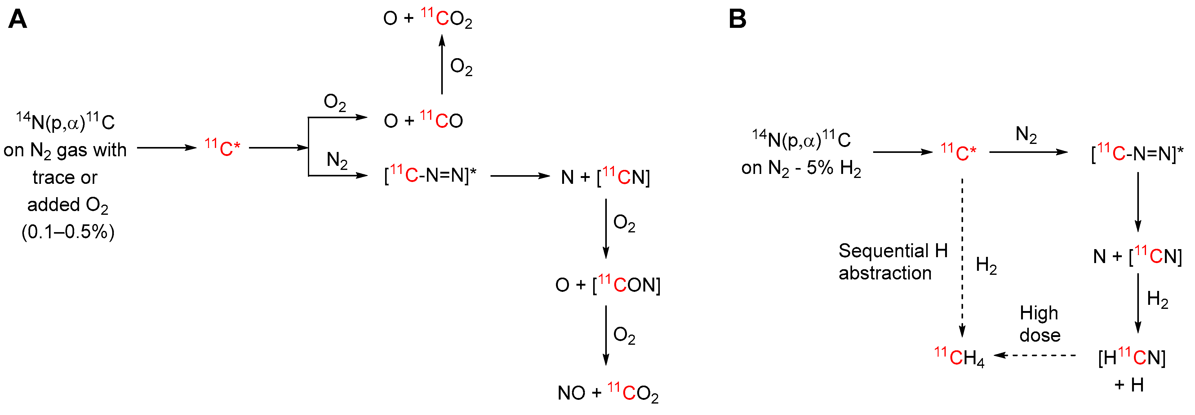 Ijms 25 01167 sch002