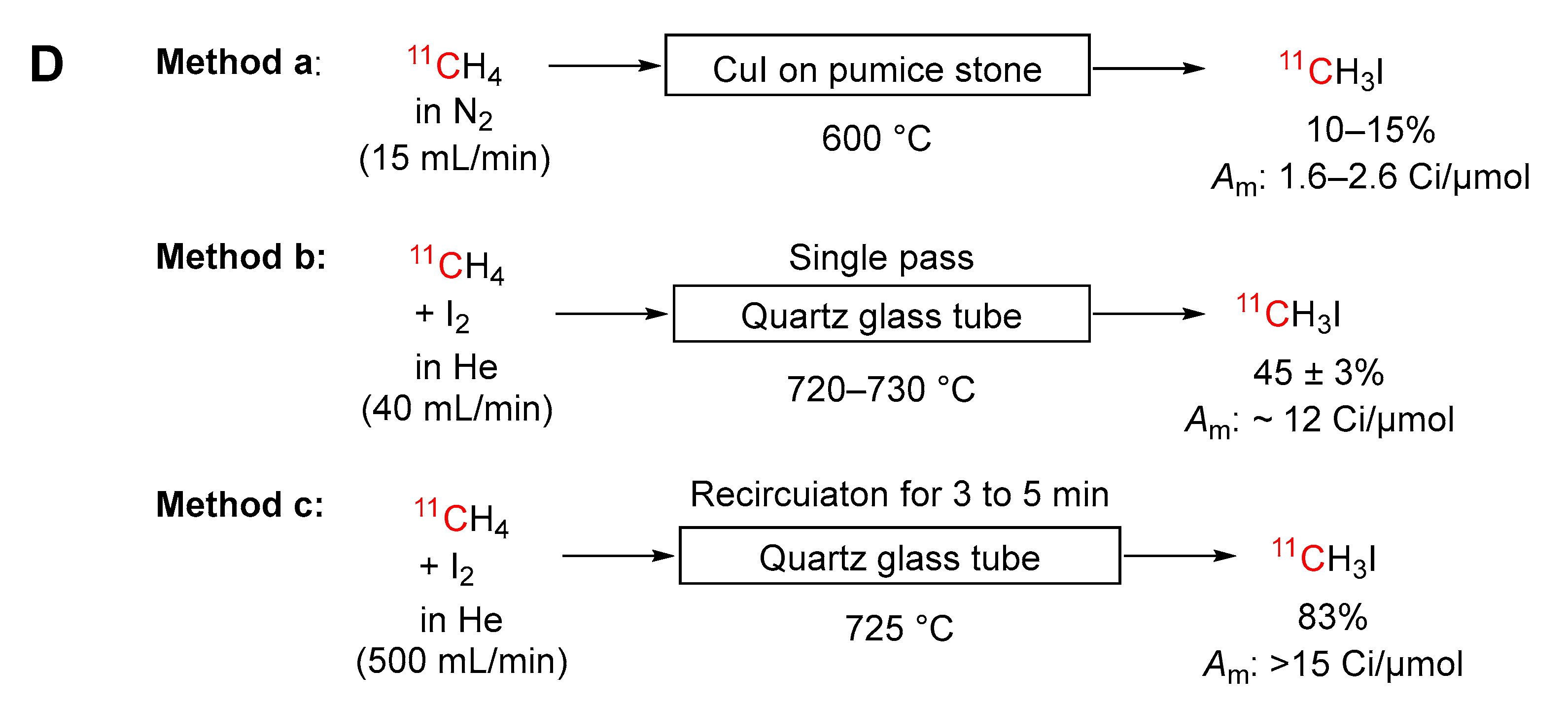 Ijms 25 01167 sch005b