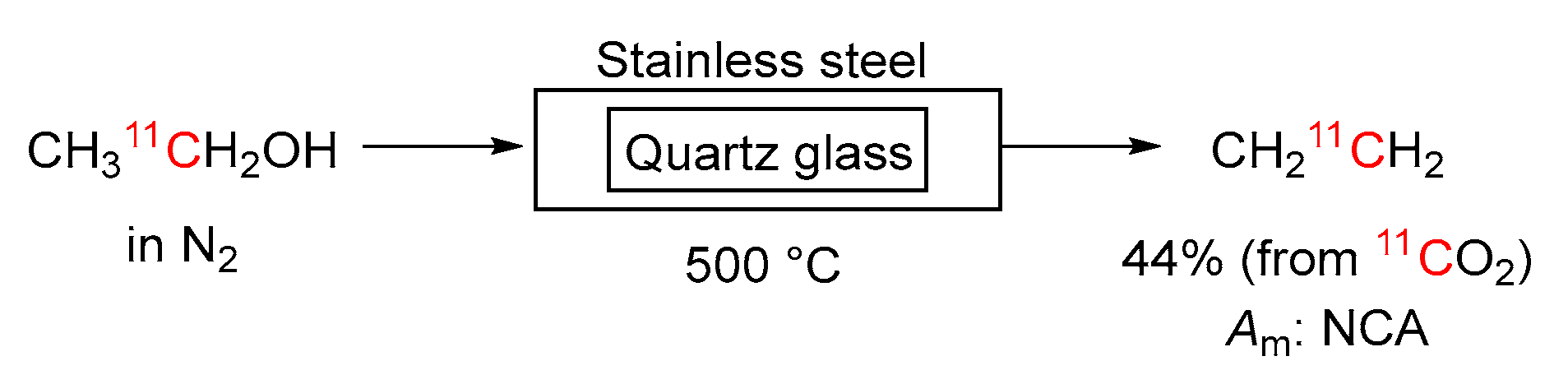 Ijms 25 01167 sch008