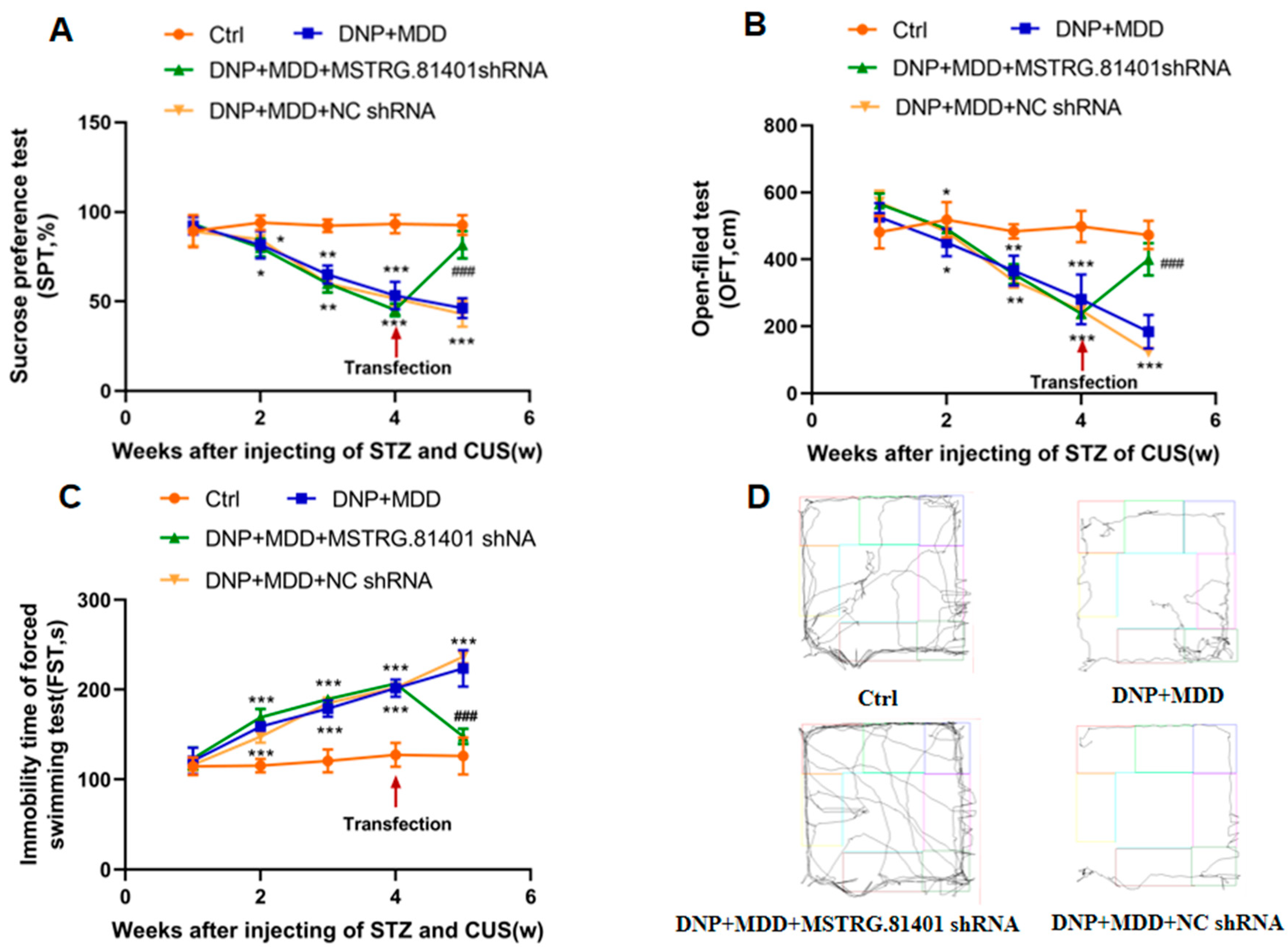 Ijms 25 01186 g002 Ijms 25 01186 g002