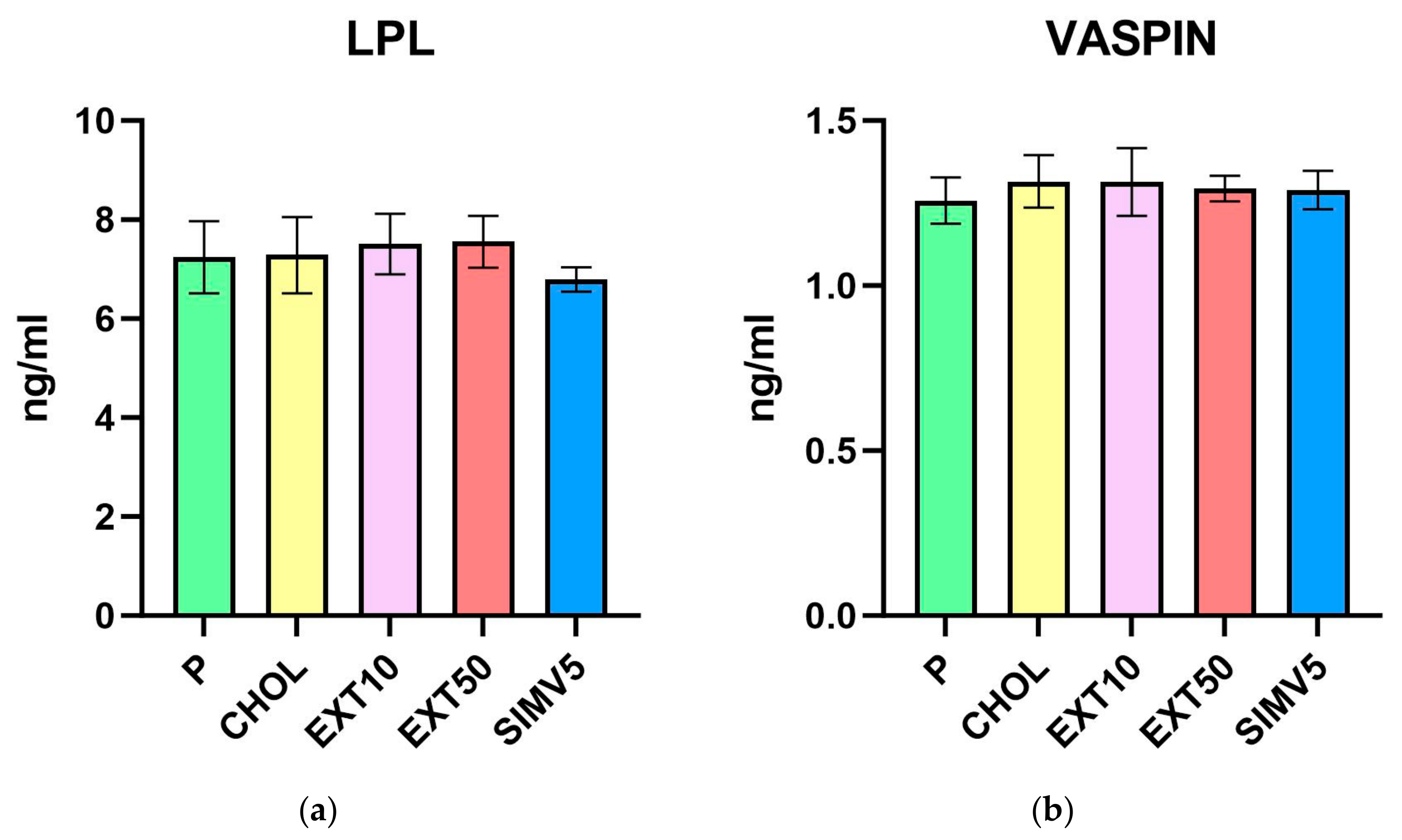Ijms 25 01199 g002 Ijms 25 01199 g002