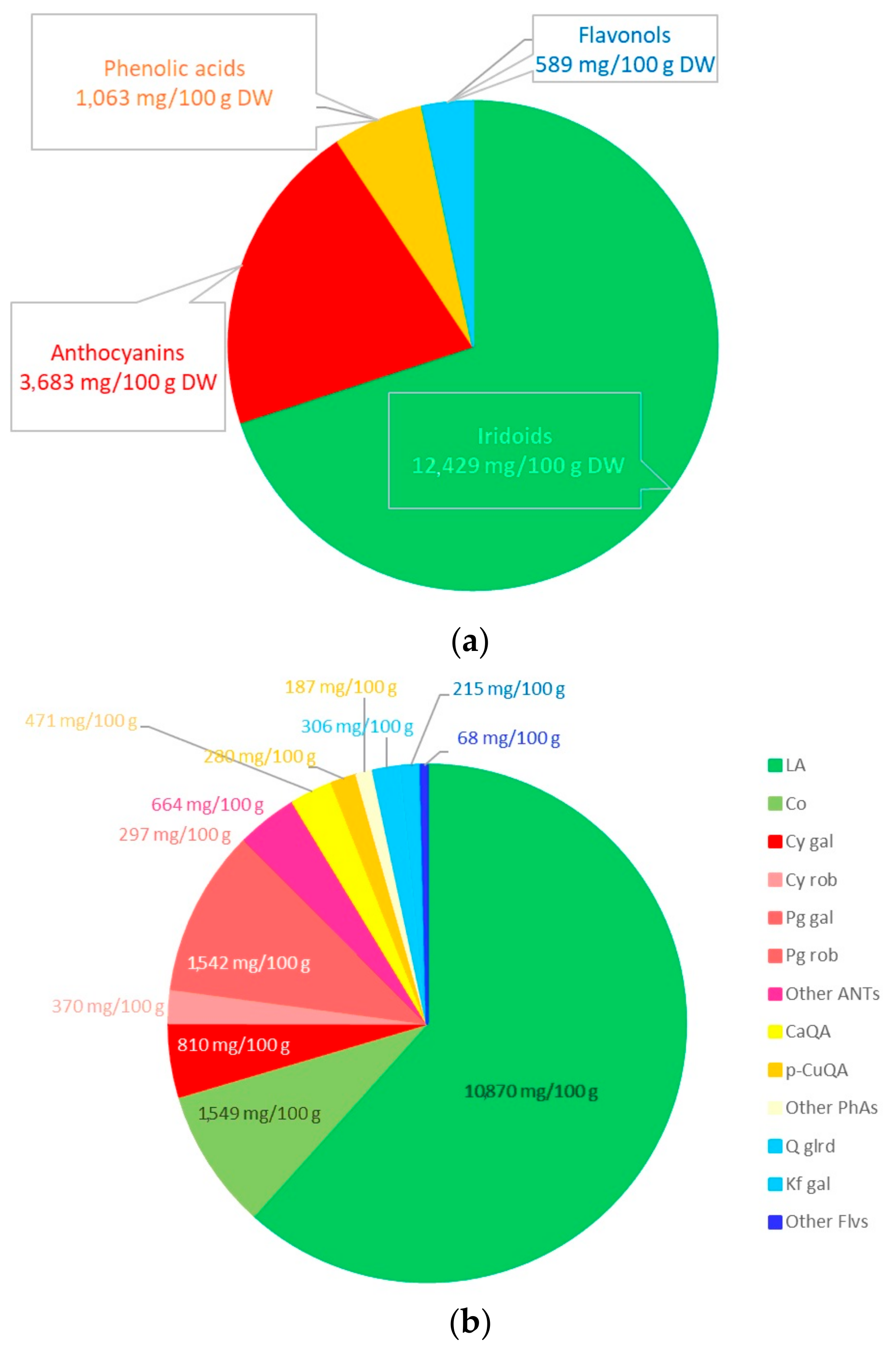 Ijms 25 01199 g005 Ijms 25 01199 g005