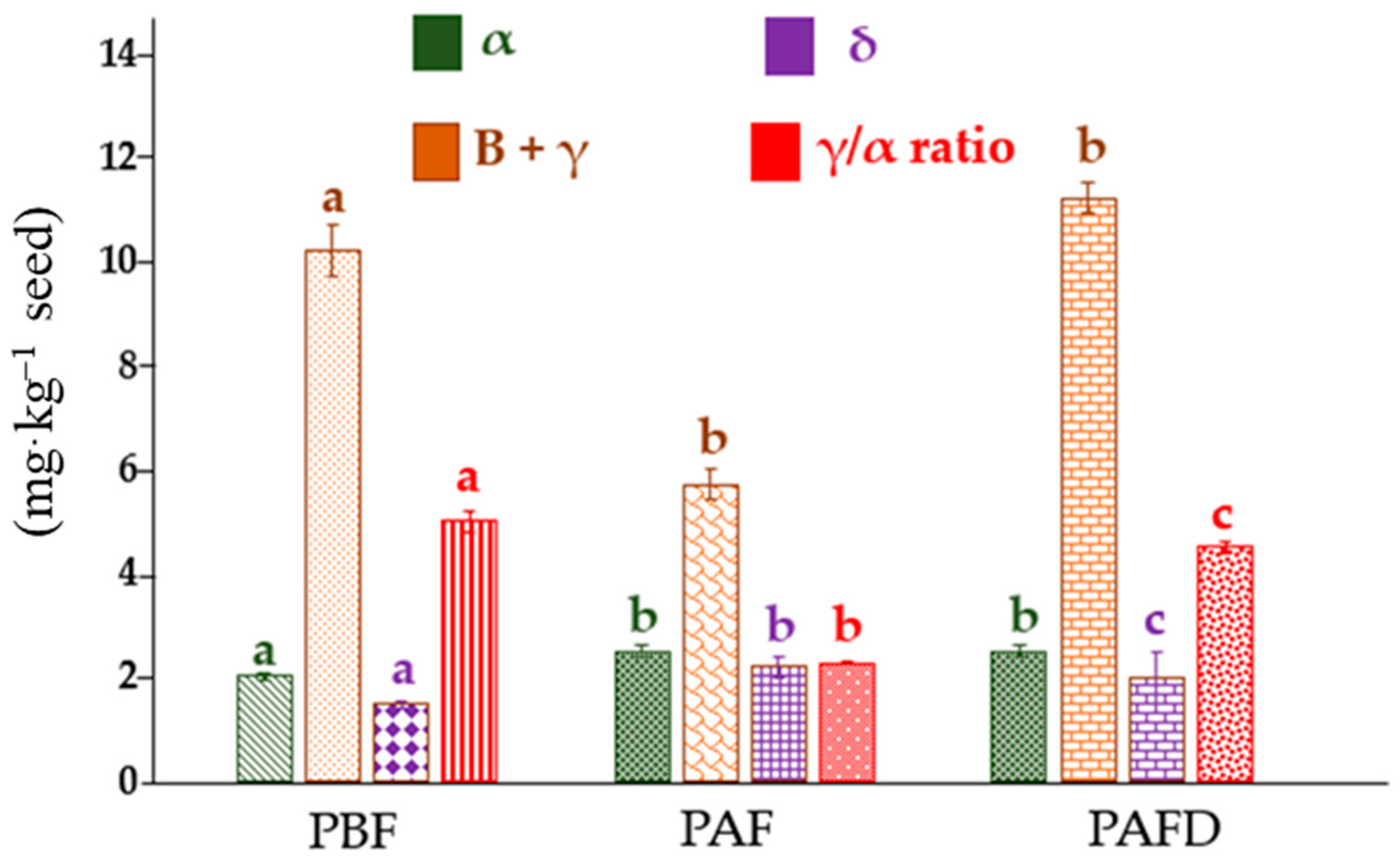 Ijms 25 01236 g001 Ijms 25 01236 g001