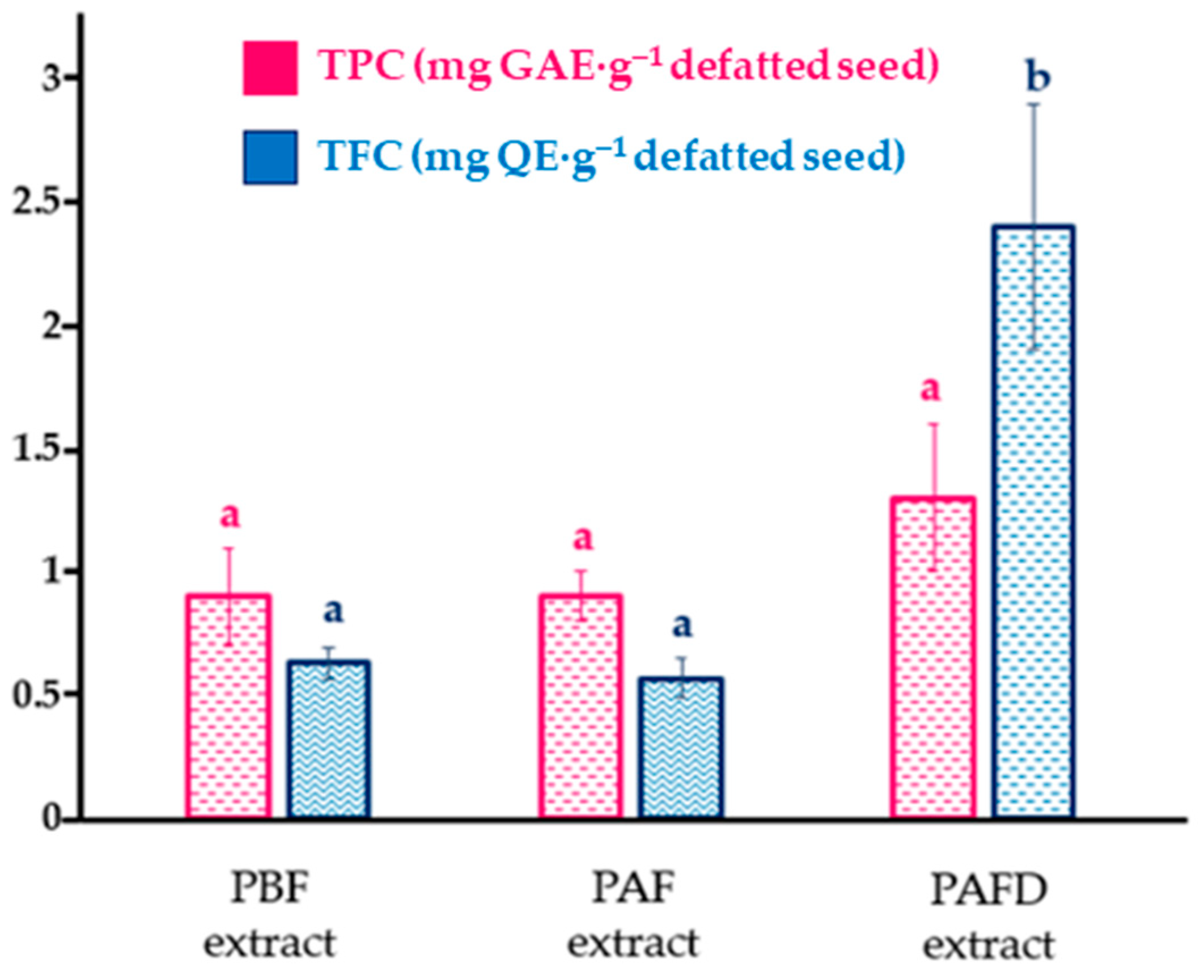 Ijms 25 01236 g002 Ijms 25 01236 g002