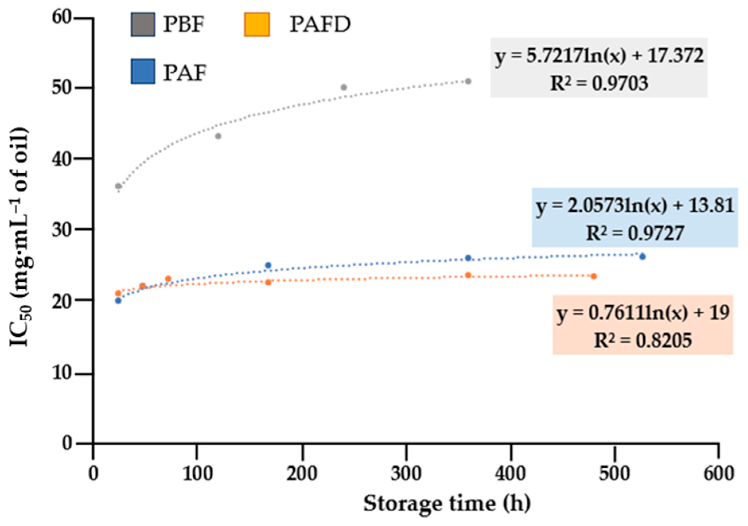 Ijms 25 01236 g003 Ijms 25 01236 g003