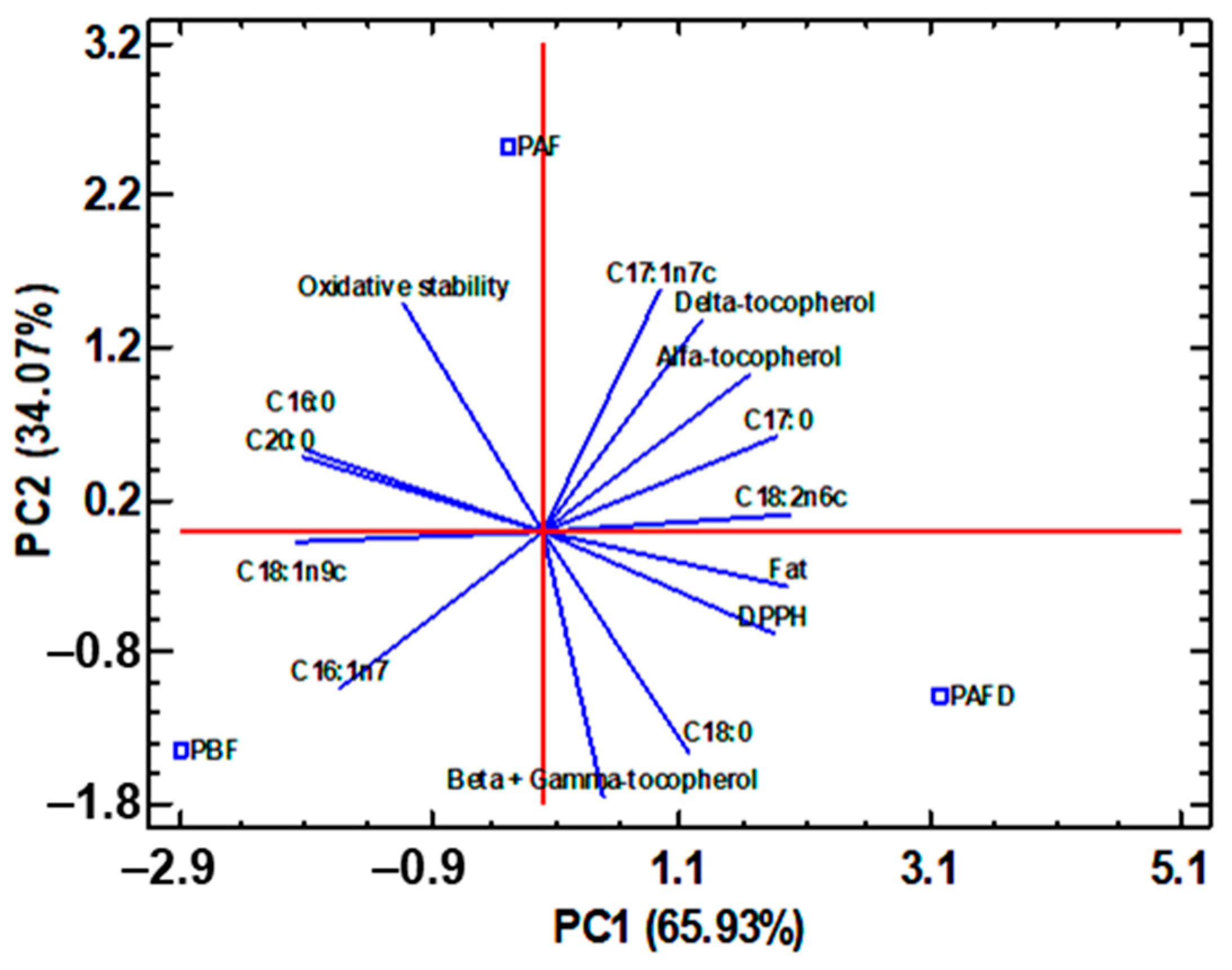 Ijms 25 01236 g005 Ijms 25 01236 g005