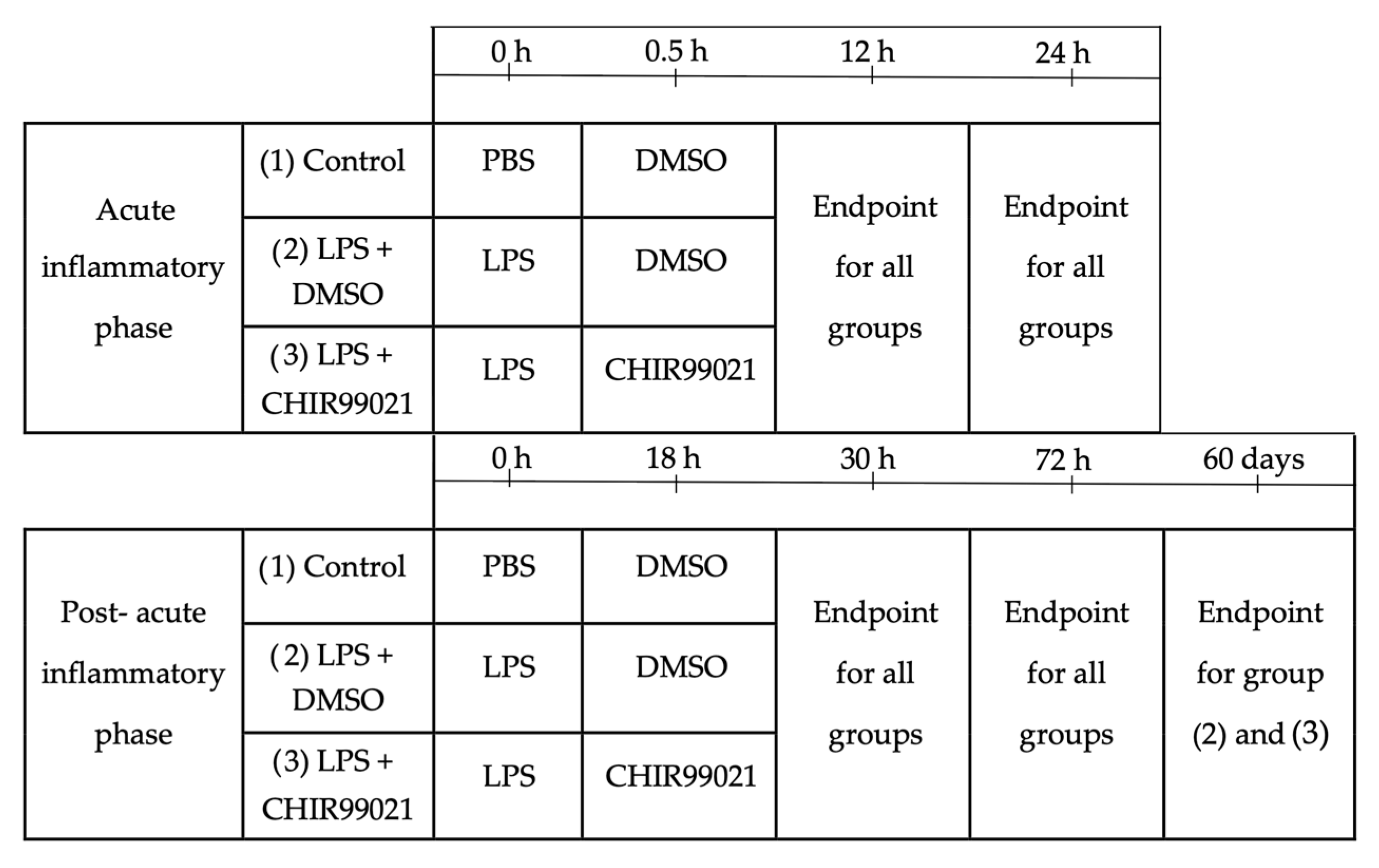 Ijms 25 01279 g006 Ijms 25 01279 g006