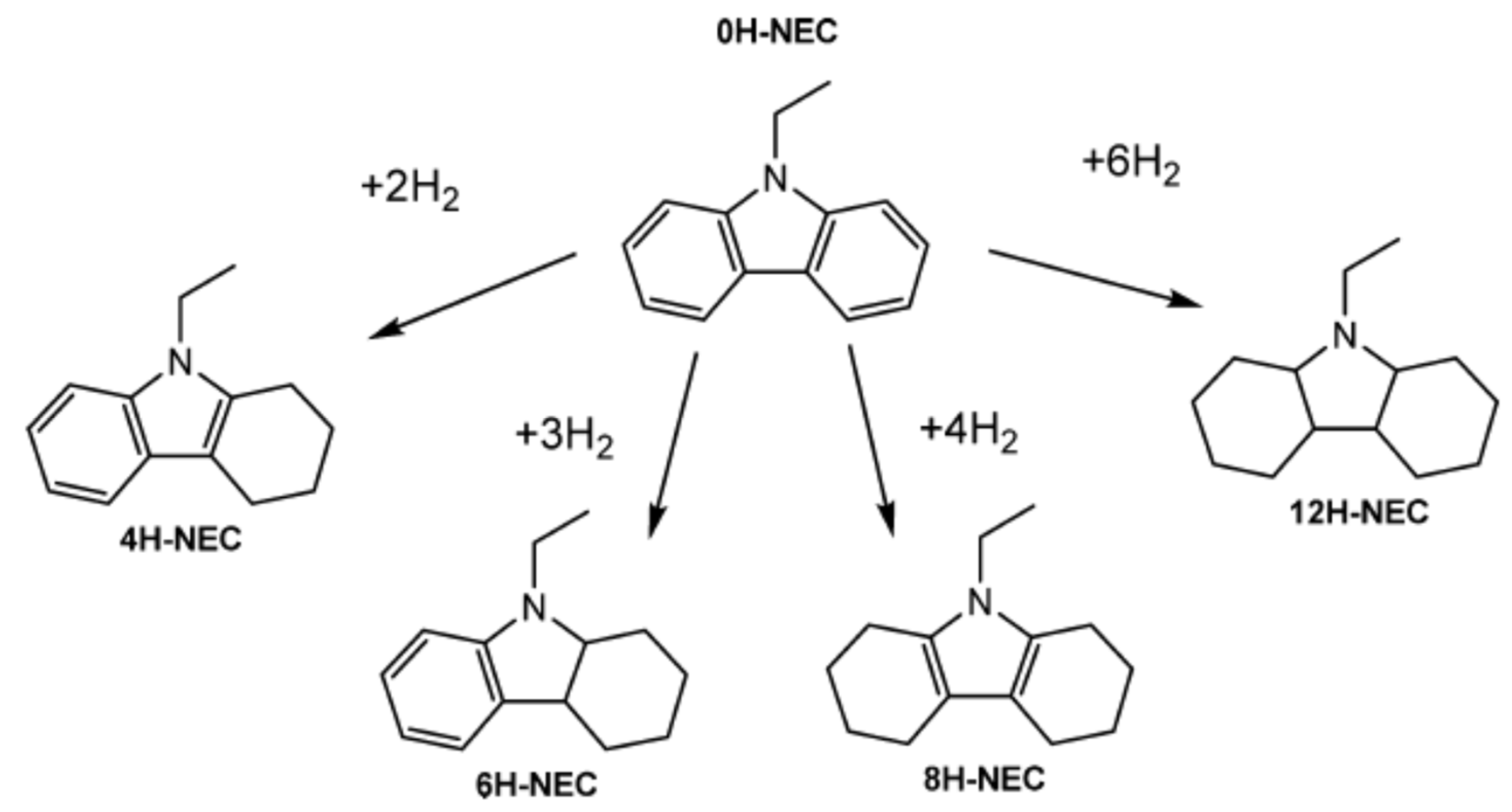 Ijms 25 01359 sch001