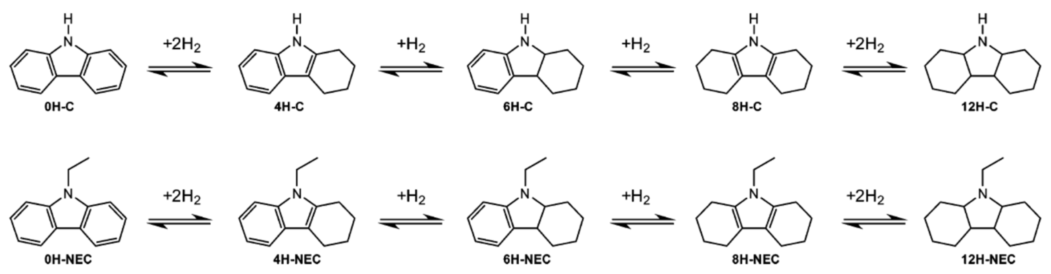 Ijms 25 01359 sch003