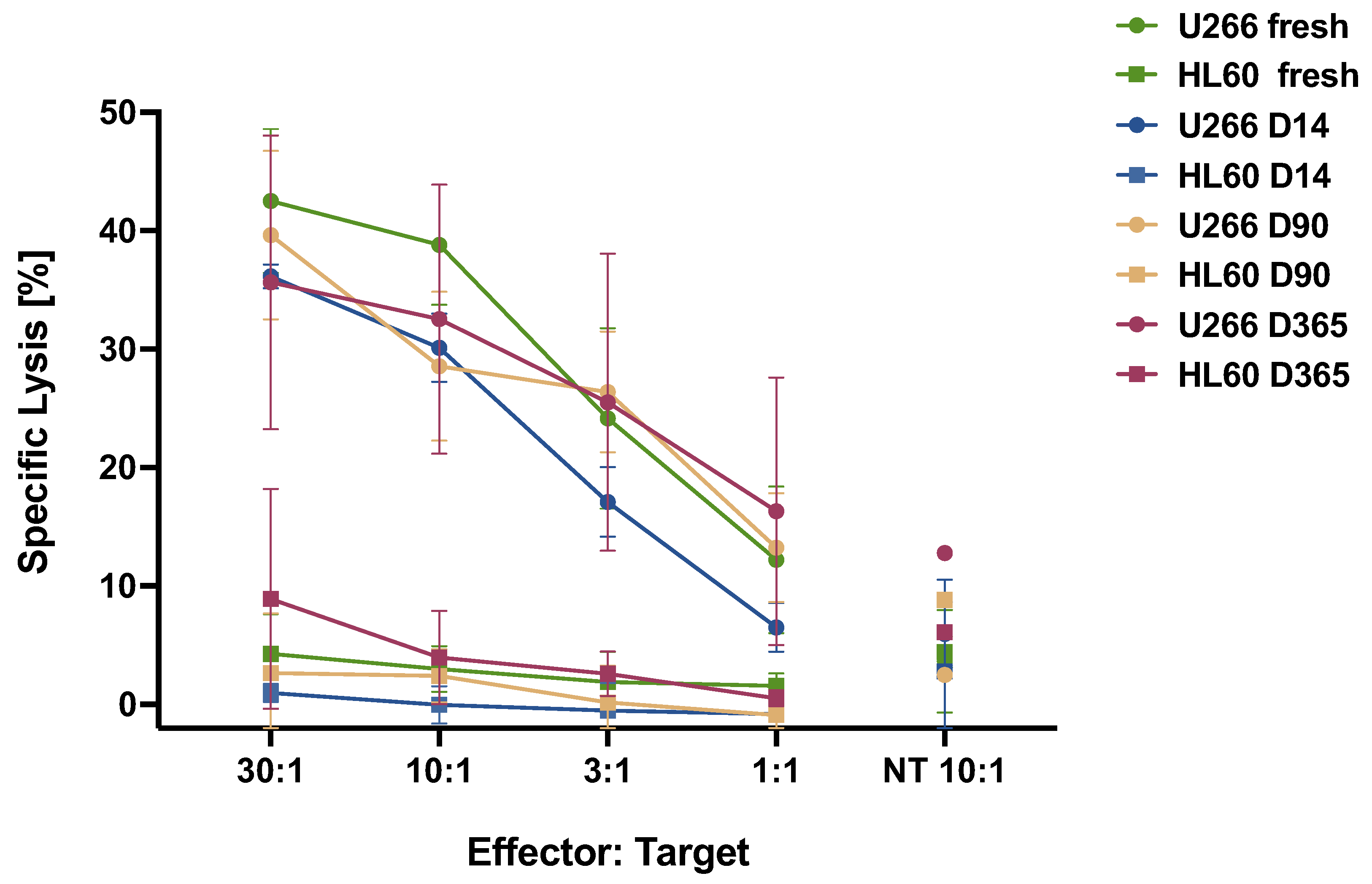 Ijms 25 01394 g003 Ijms 25 01394 g003