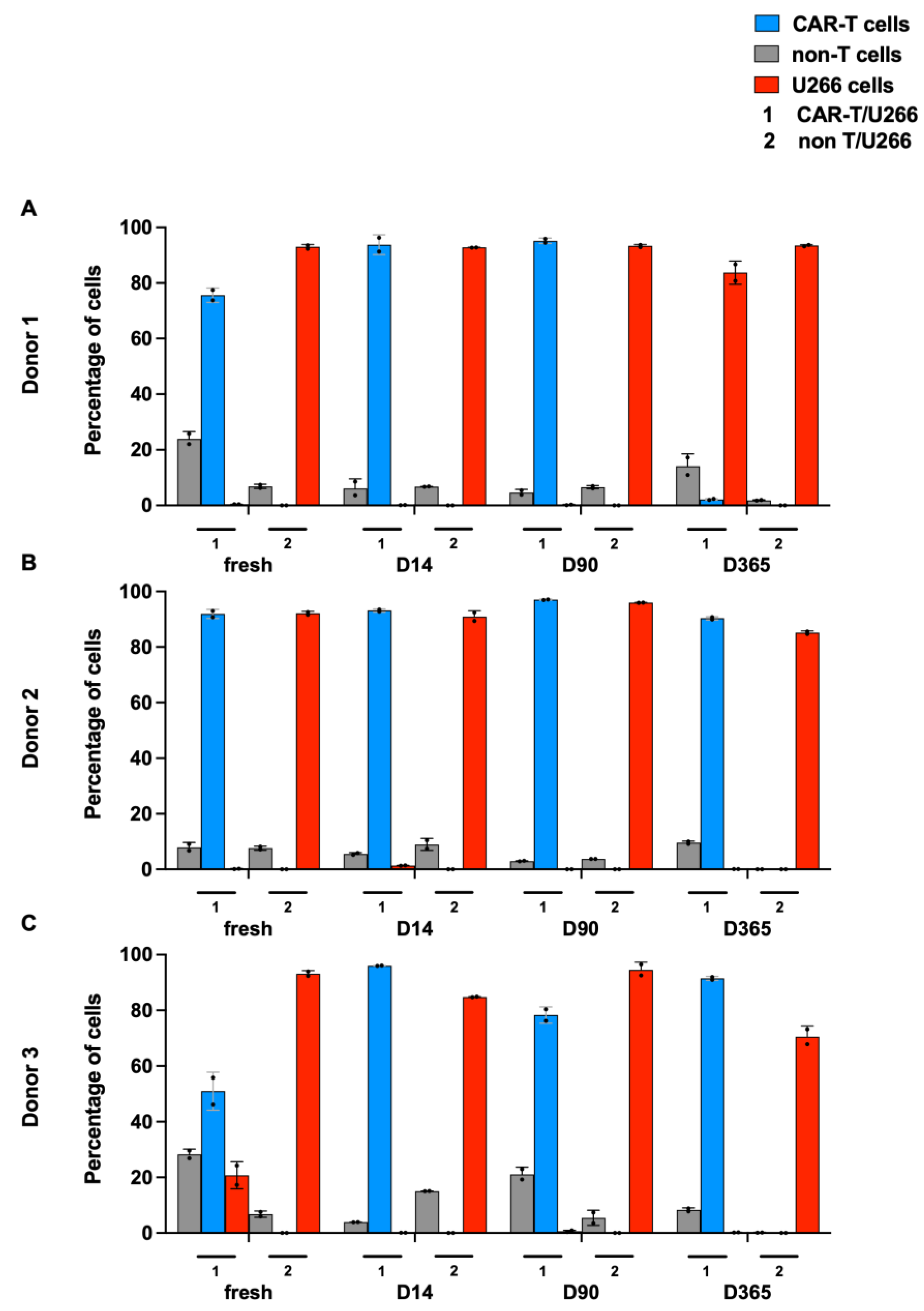 Ijms 25 01394 g004 Ijms 25 01394 g004