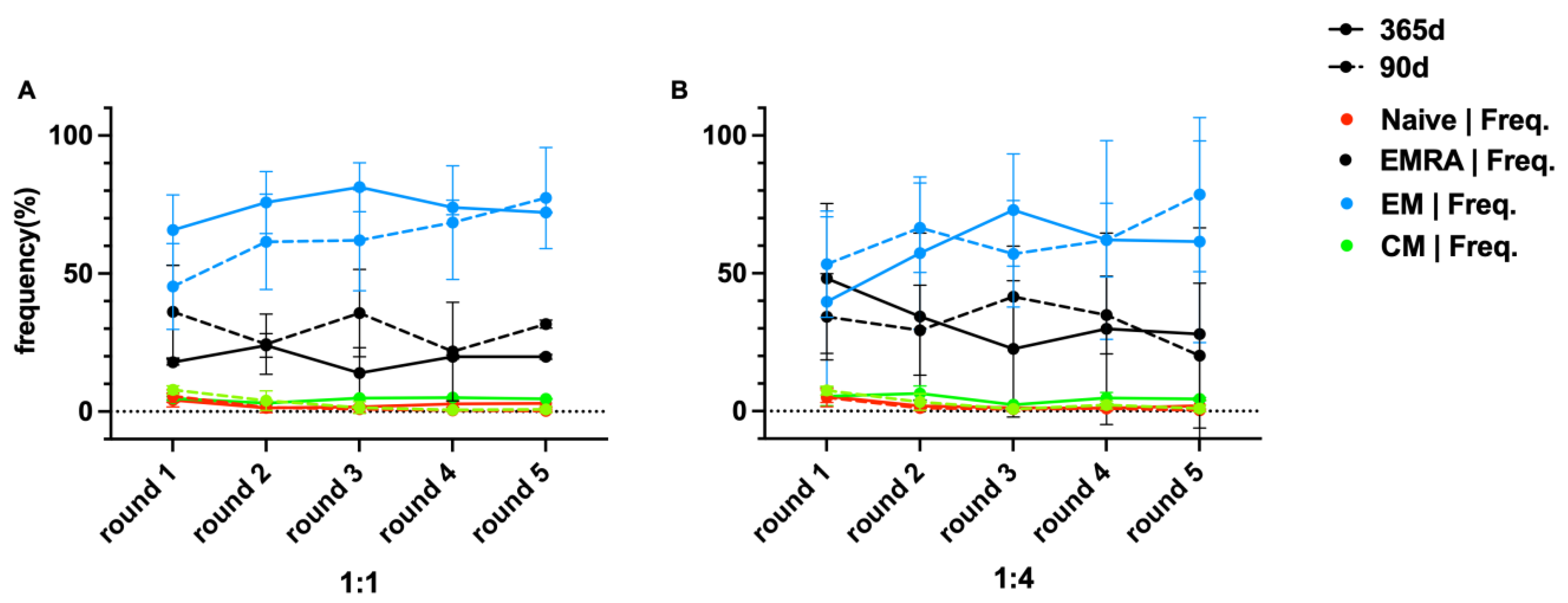 Ijms 25 01394 g006 Ijms 25 01394 g006