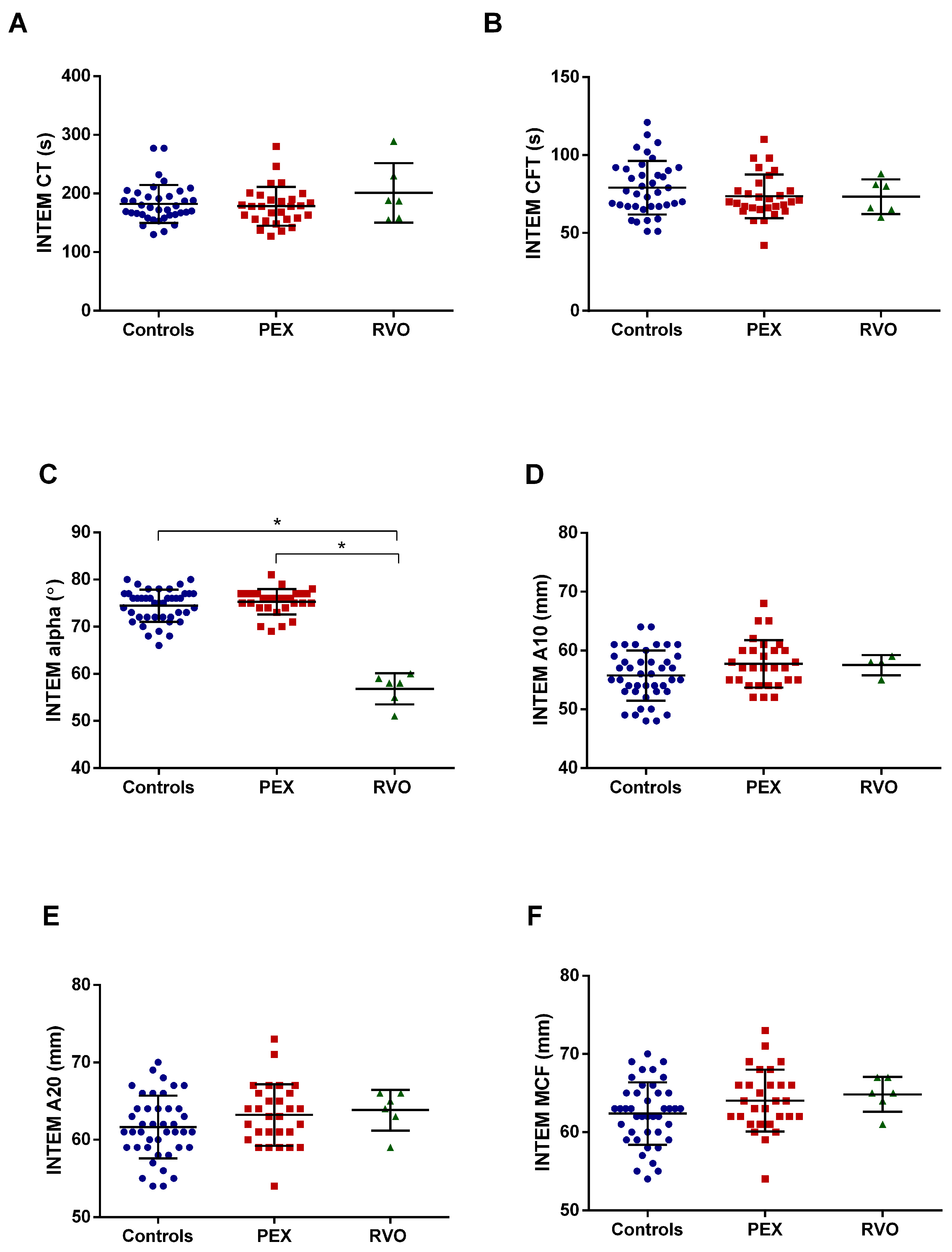 Ijms 25 01403 g002 Ijms 25 01403 g002