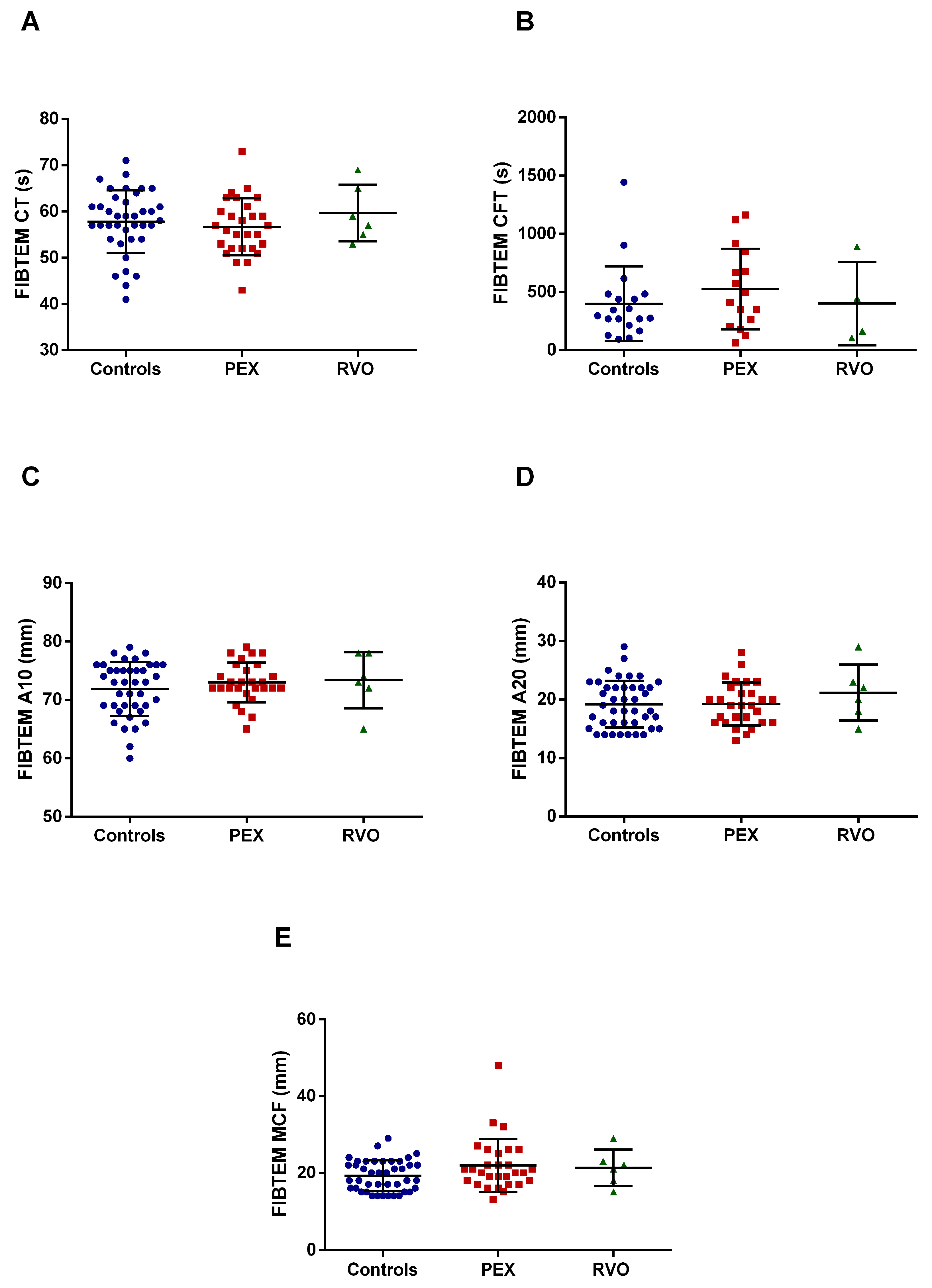 Ijms 25 01403 g003 Ijms 25 01403 g003