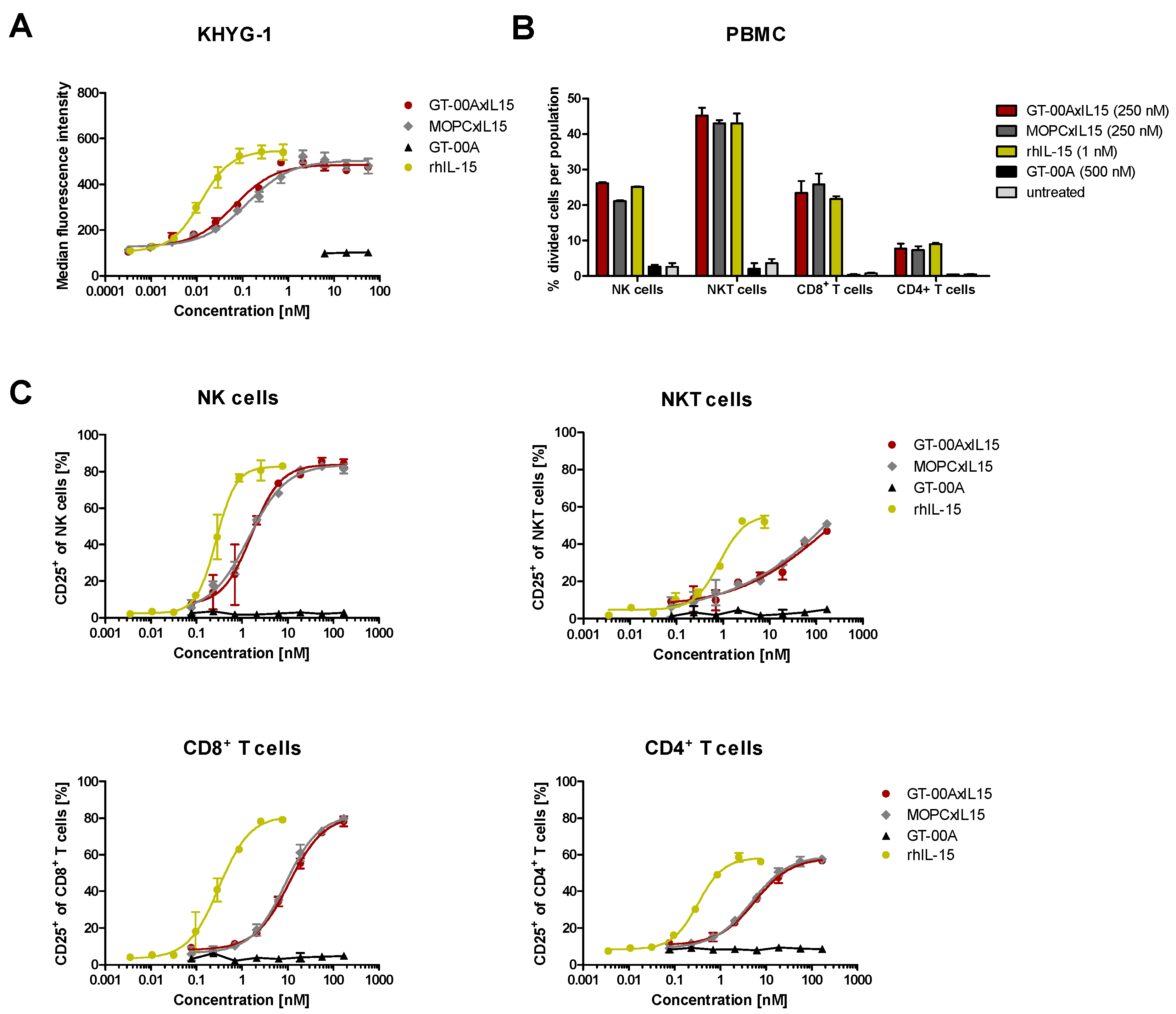 Ijms 25 01406 g002 Ijms 25 01406 g002
