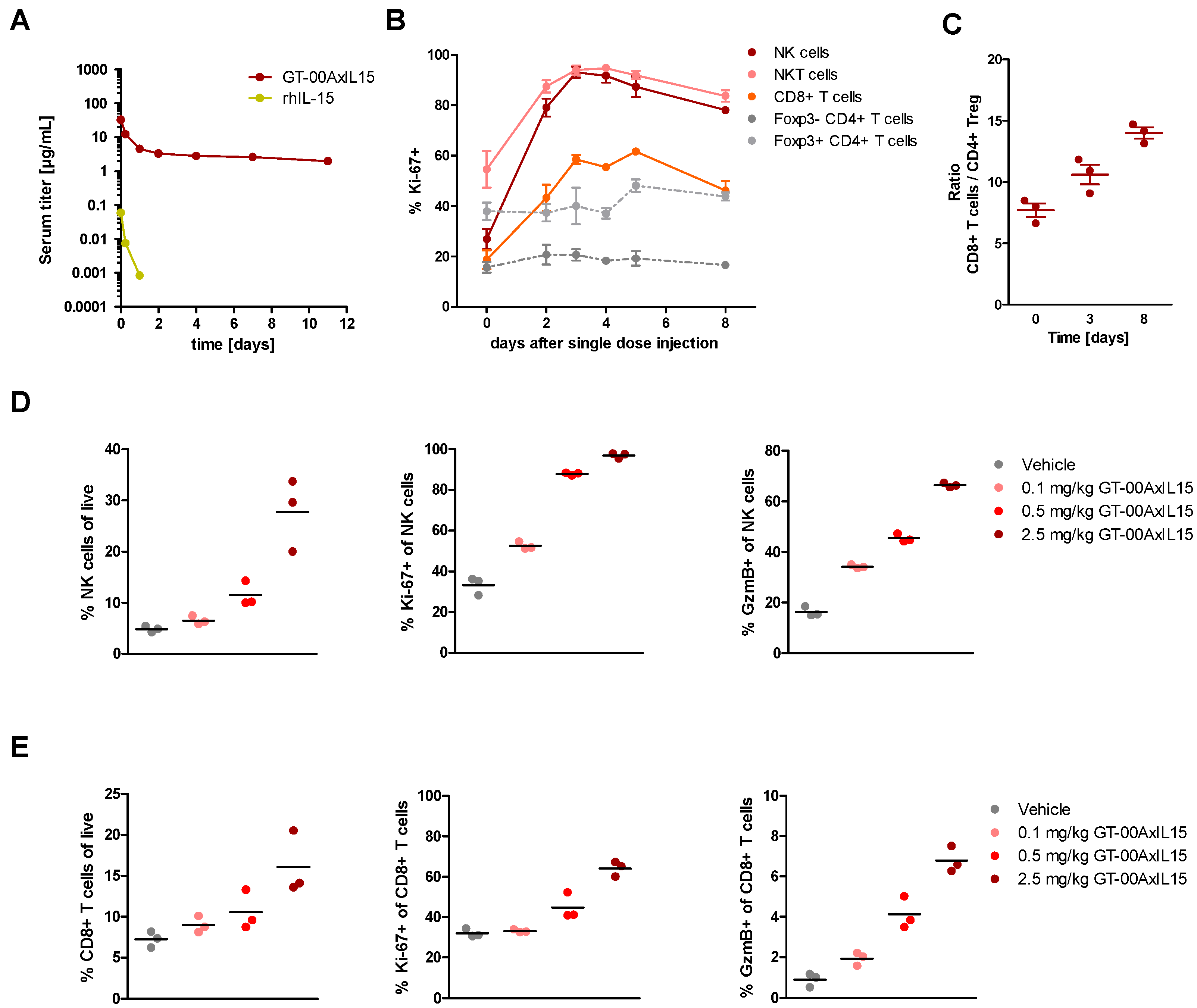 Ijms 25 01406 g004 Ijms 25 01406 g004