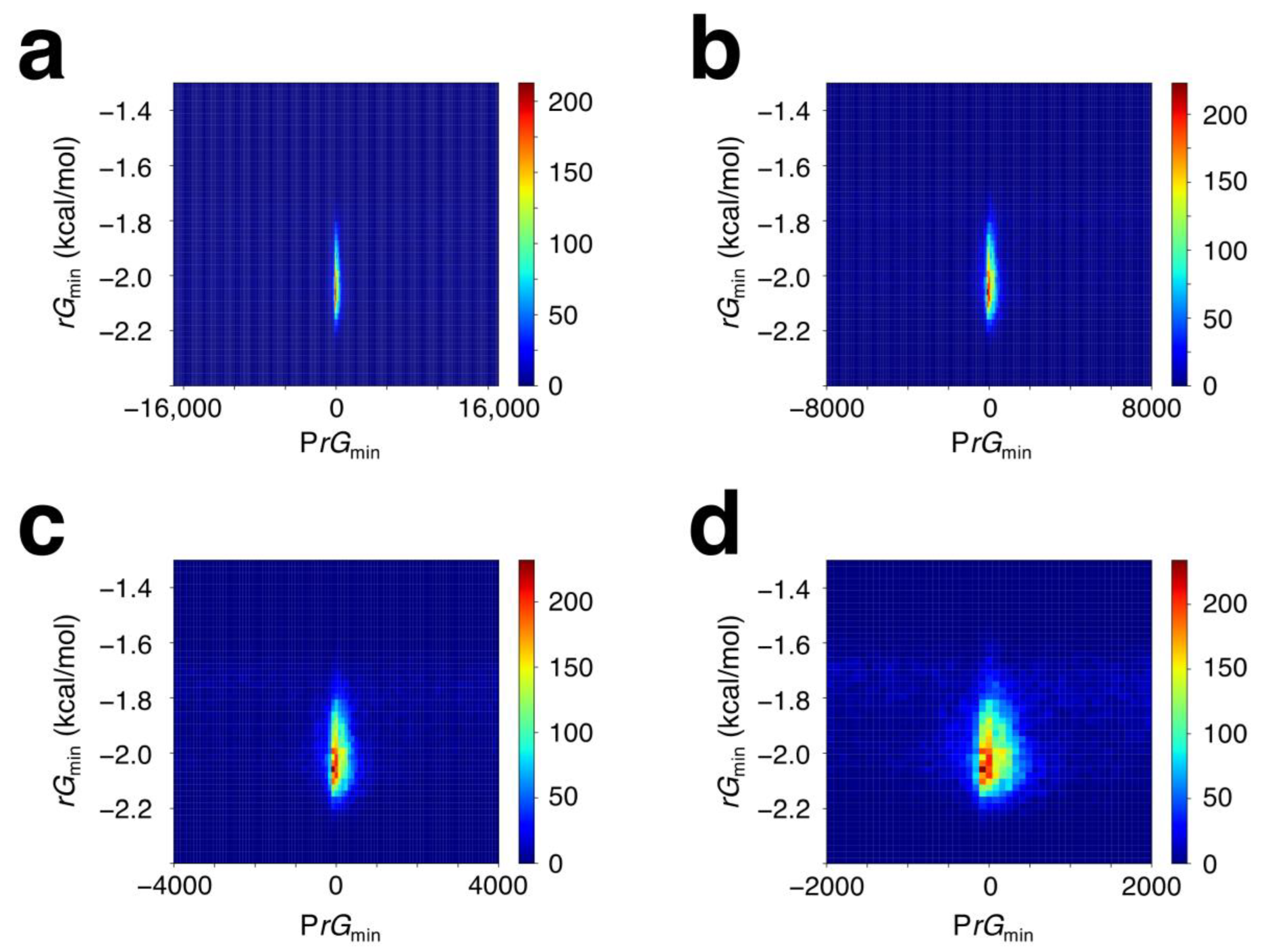 Ijms 25 01487 g003 Ijms 25 01487 g003