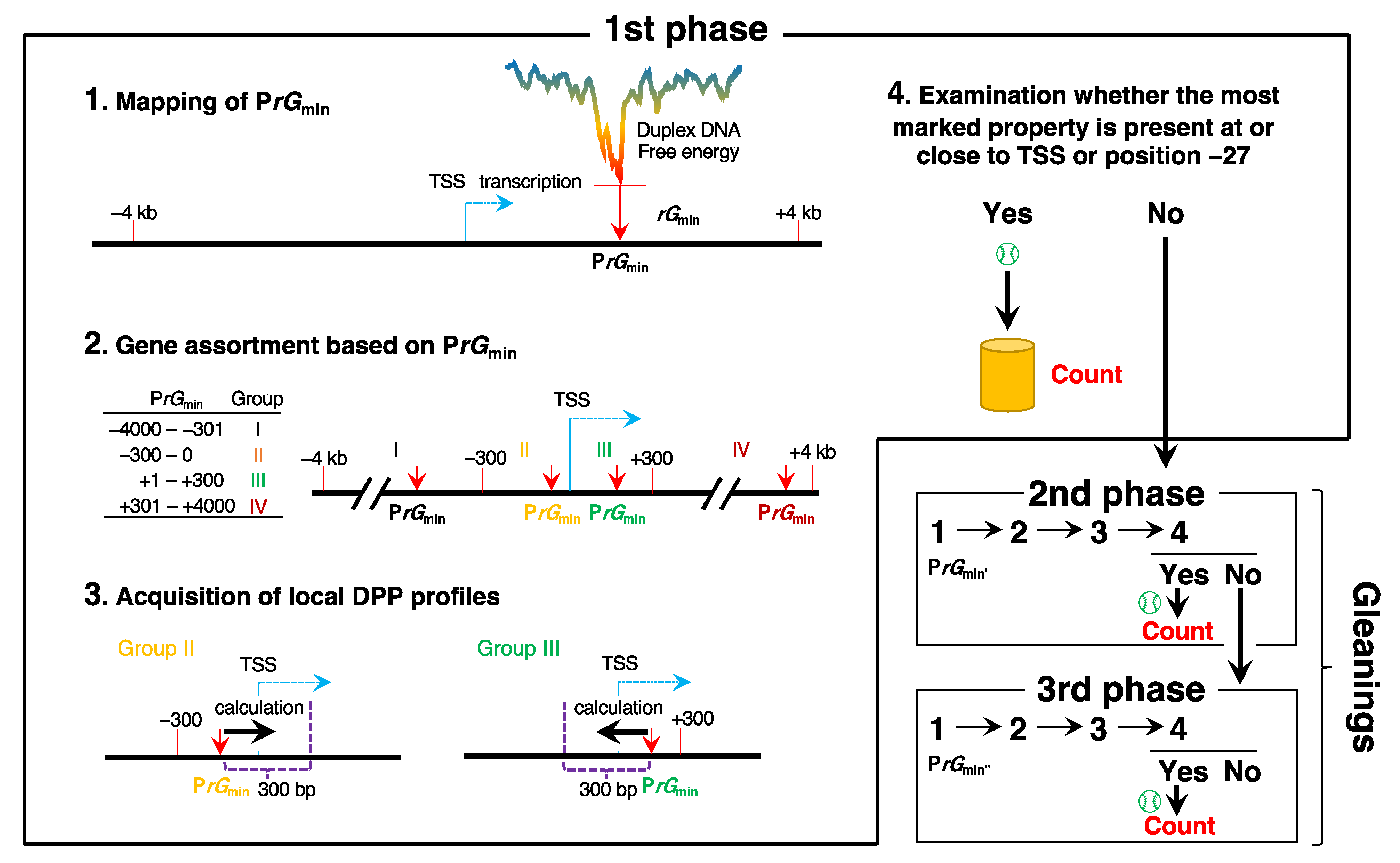 Ijms 25 01487 g004 Ijms 25 01487 g004