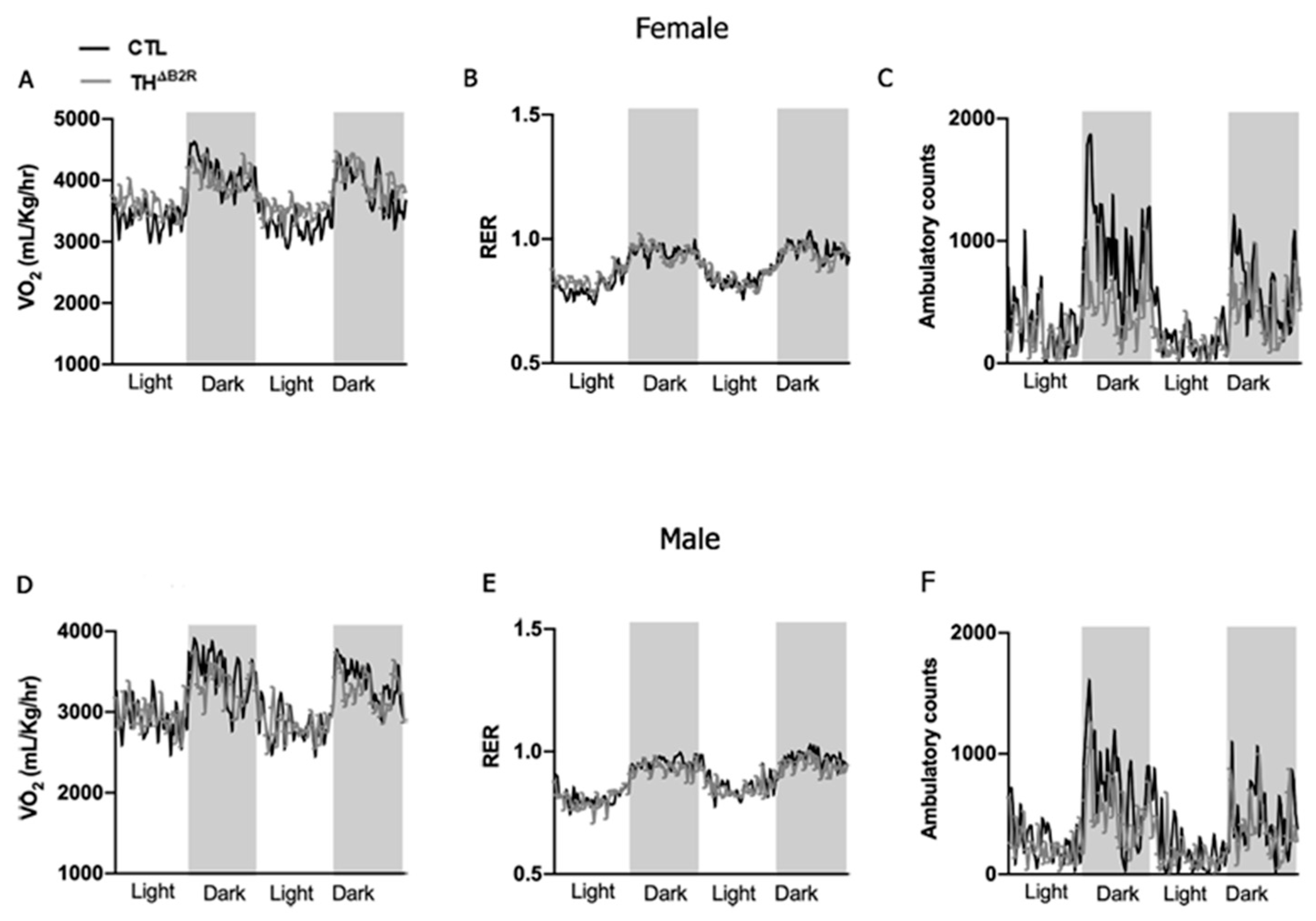 Ijms 25 01490 g003 Ijms 25 01490 g003