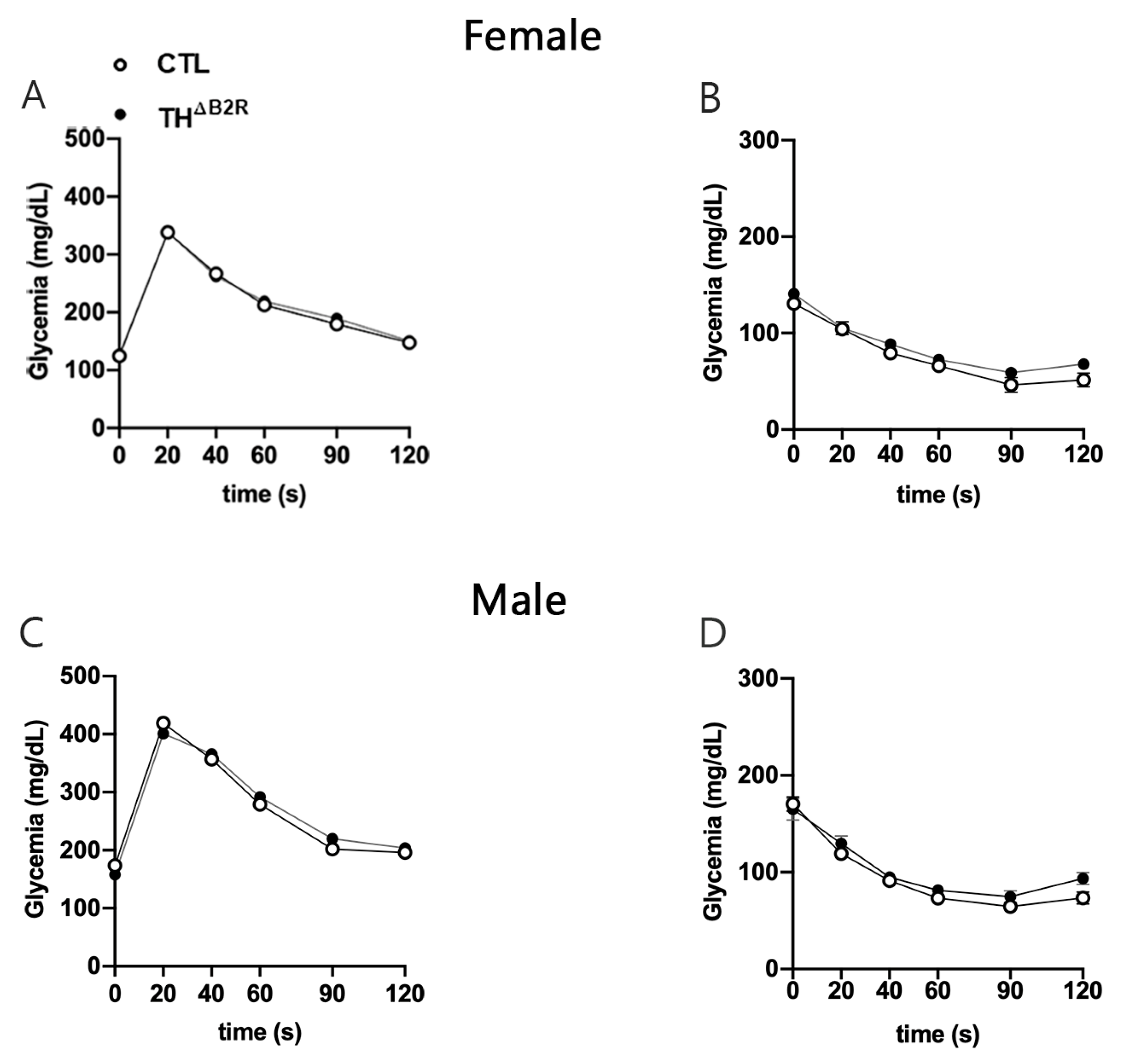 Ijms 25 01490 g004 Ijms 25 01490 g004