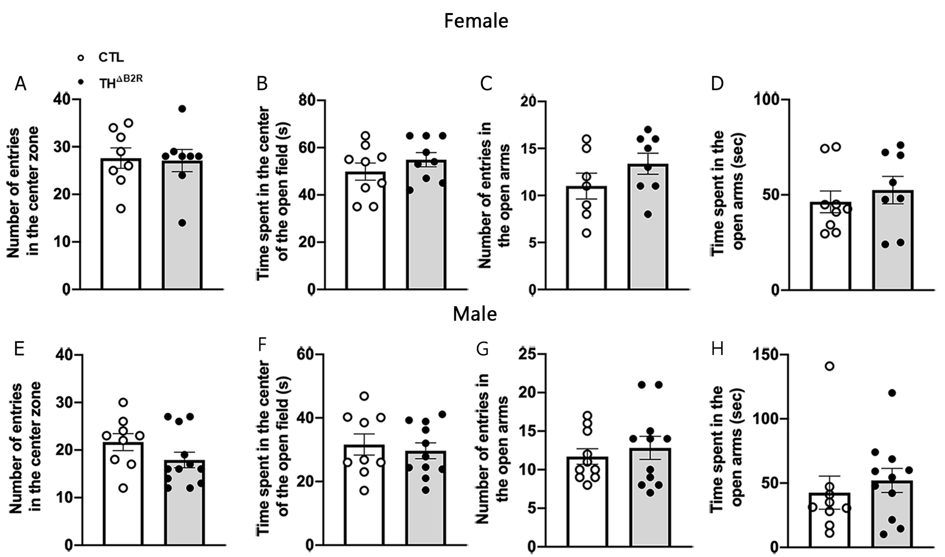 Ijms 25 01490 g005 Ijms 25 01490 g005
