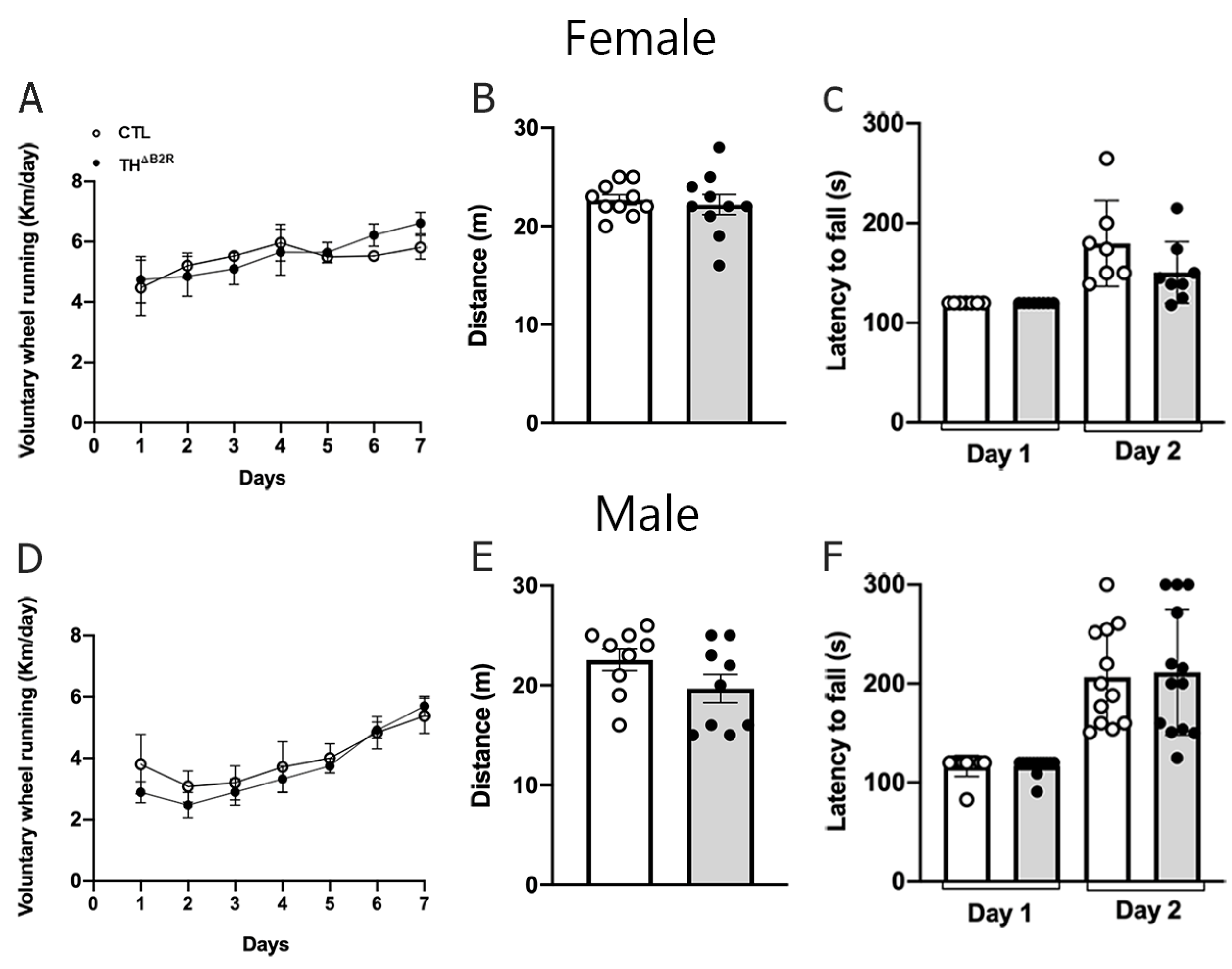 Ijms 25 01490 g006 Ijms 25 01490 g006