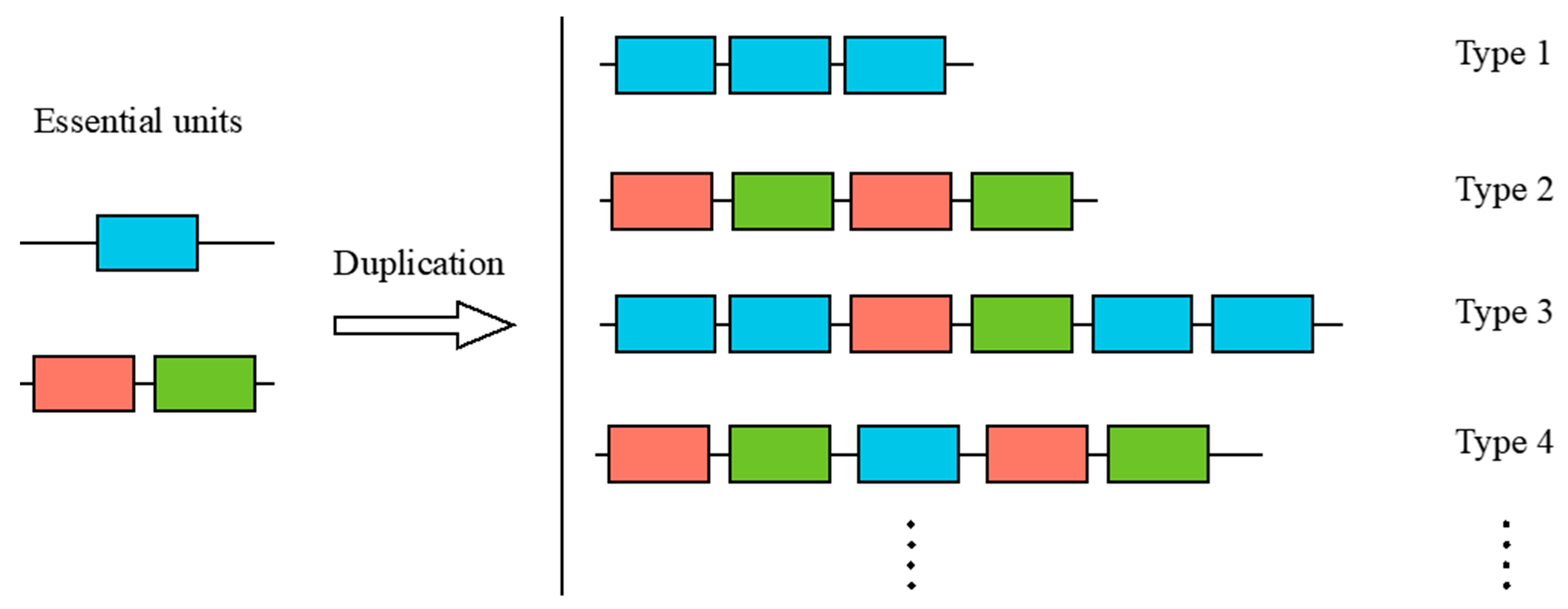 Ijms 25 01515 g005 Ijms 25 01515 g005