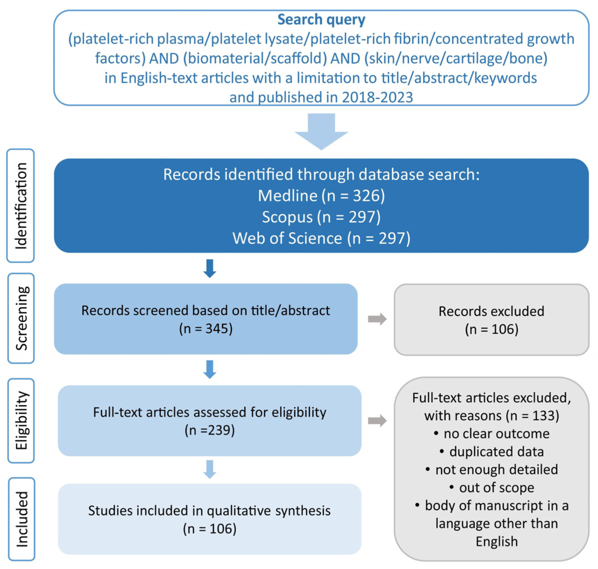 Ijms 25 01525 g001 Ijms 25 01525 g001