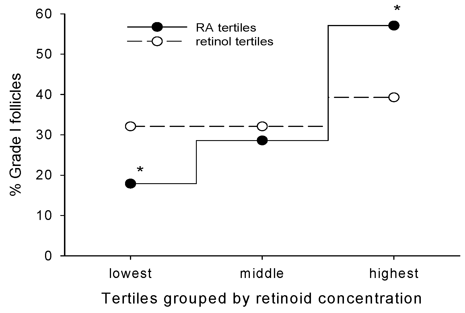 Ijms 25 01709 g001 Ijms 25 01709 g001