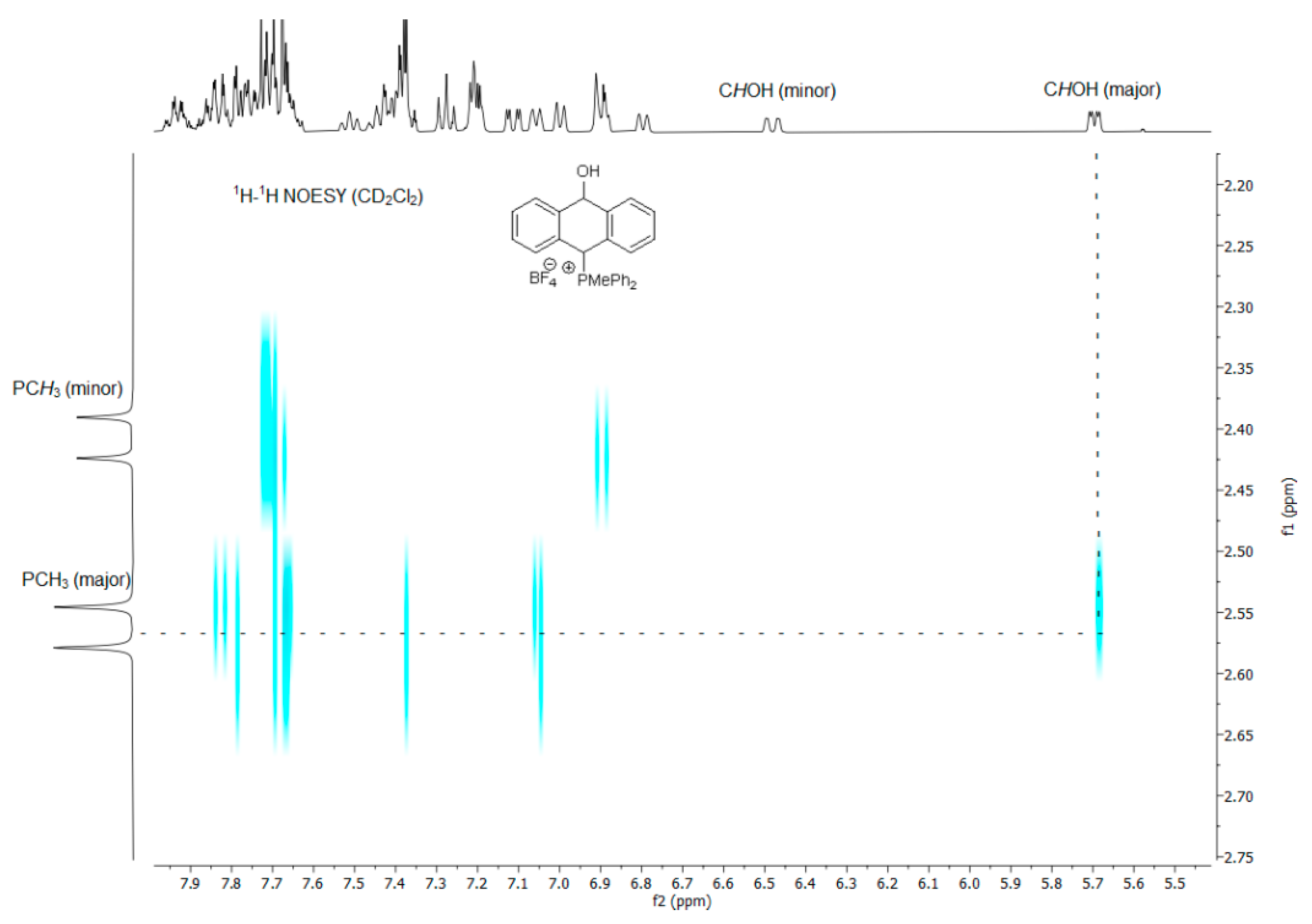 Ijms 25 01741 g002 Ijms 25 01741 g002