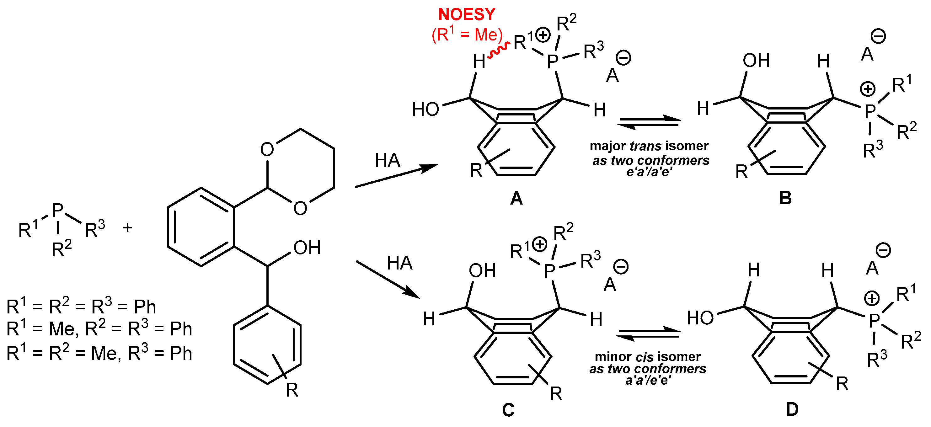 Ijms 25 01741 g003 Ijms 25 01741 g003