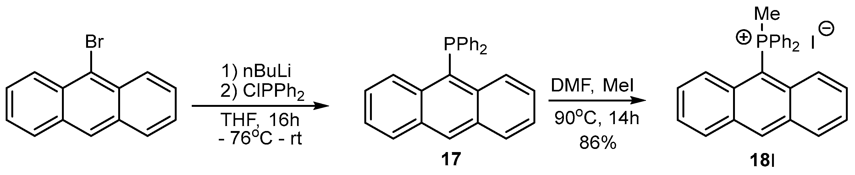 Ijms 25 01741 sch003 Ijms 25 01741 sch003