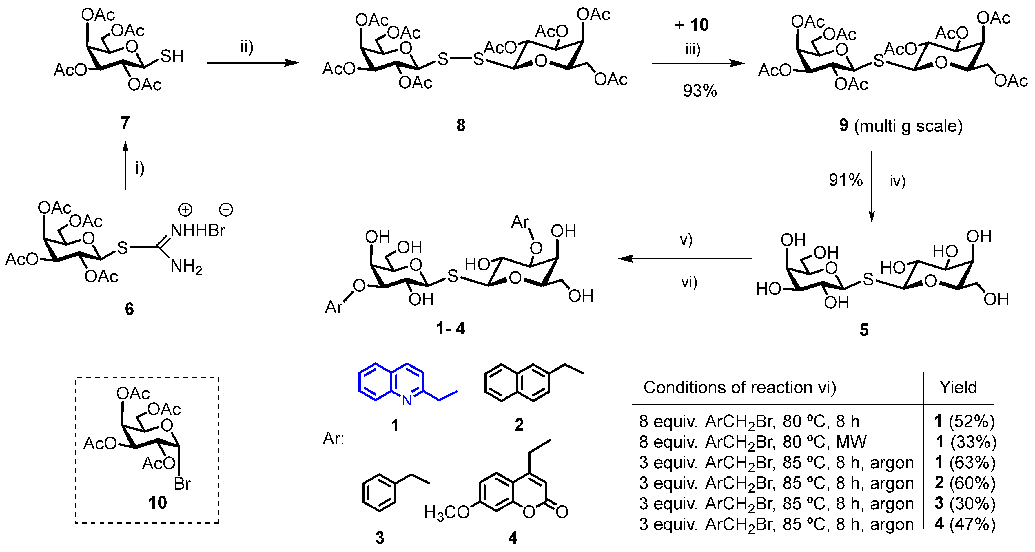 Ijms 25 01742 sch002
