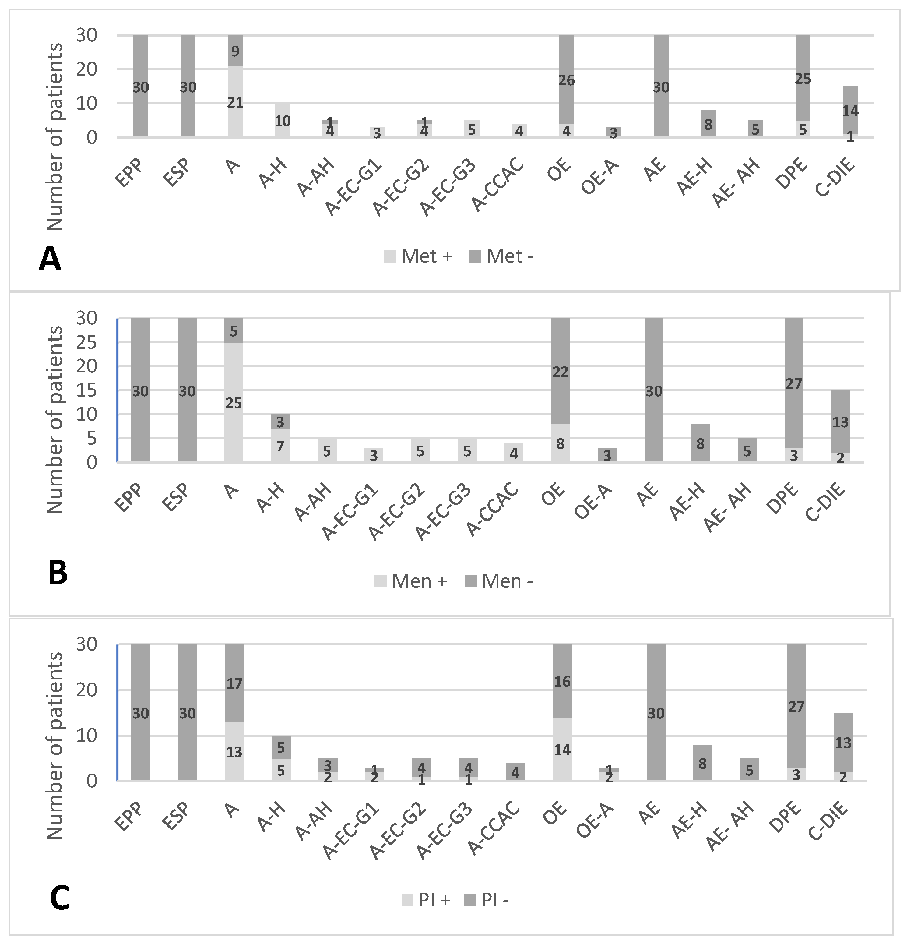 Ijms 25 01789 ch001a