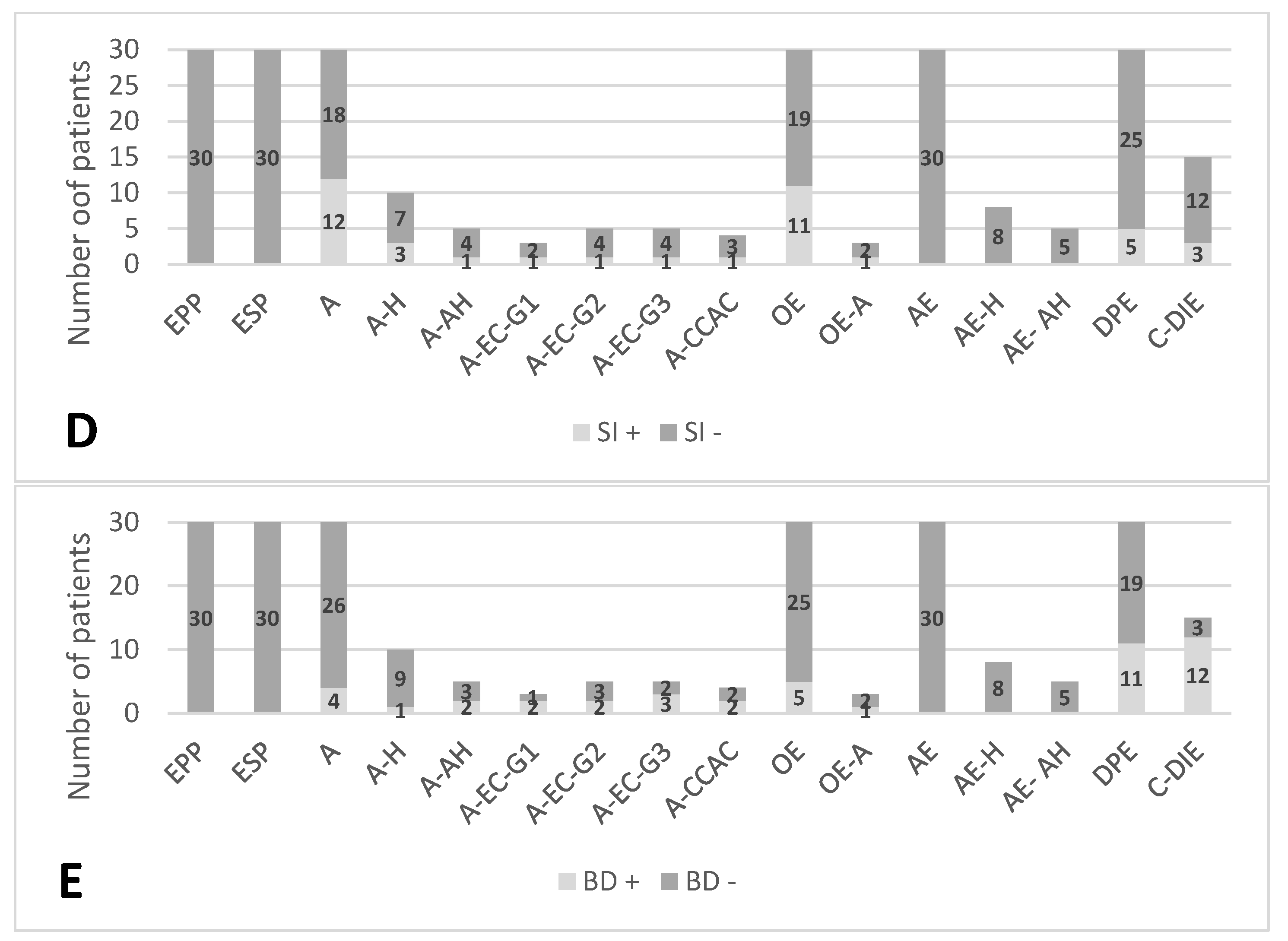 Ijms 25 01789 ch001b