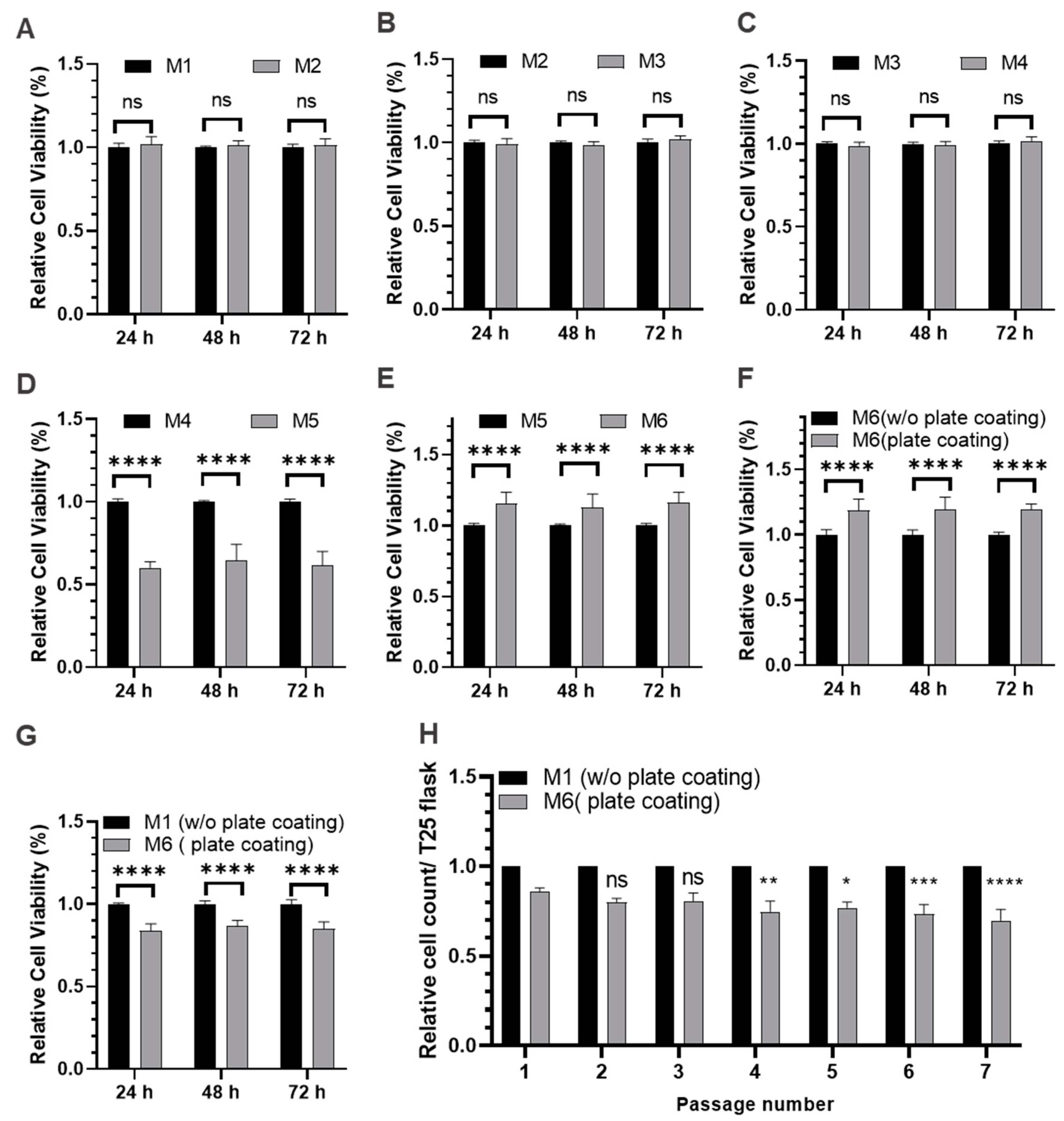 Ijms 25 01811 g002 Ijms 25 01811 g002