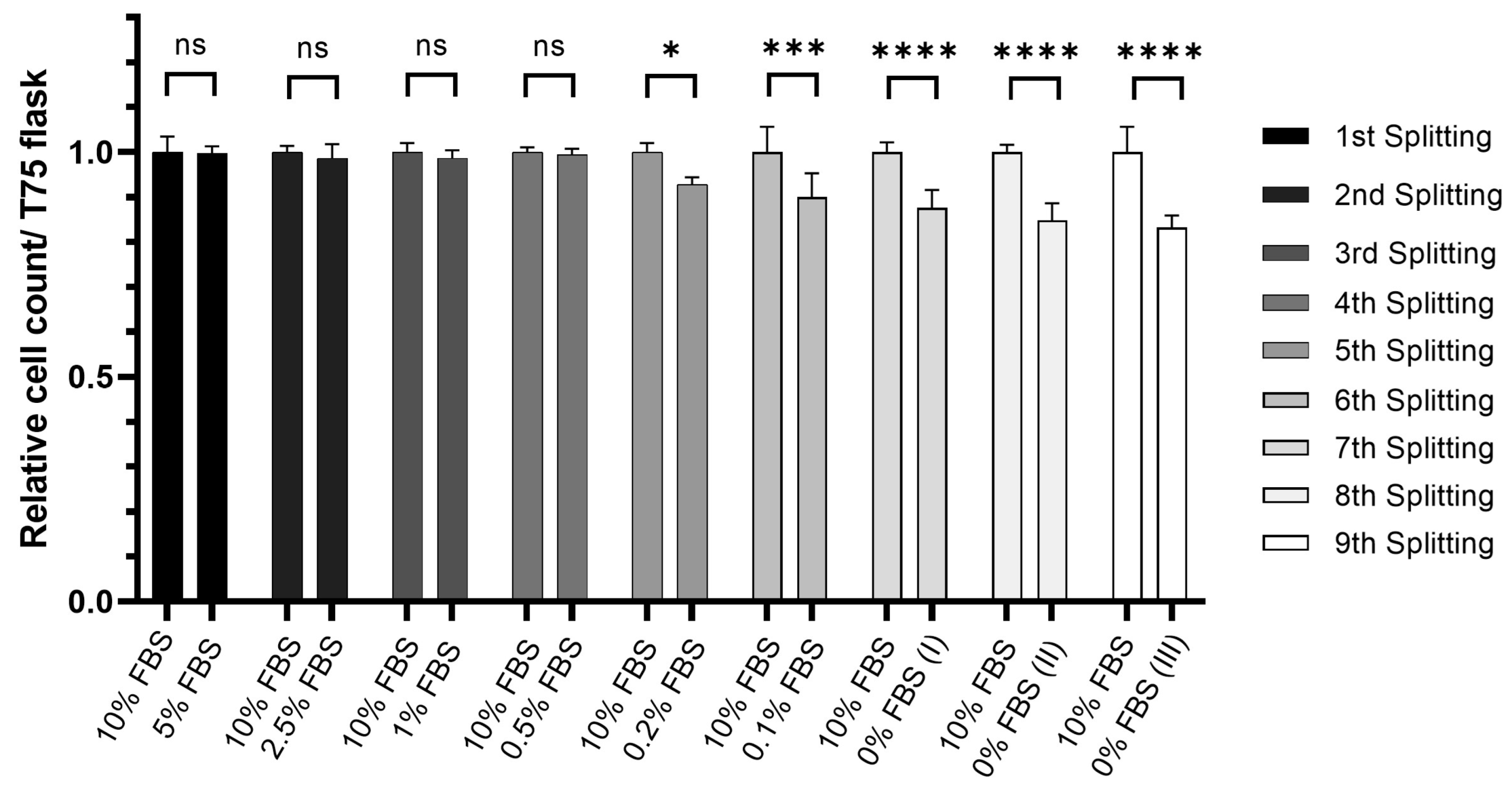 Ijms 25 01811 g003 Ijms 25 01811 g003