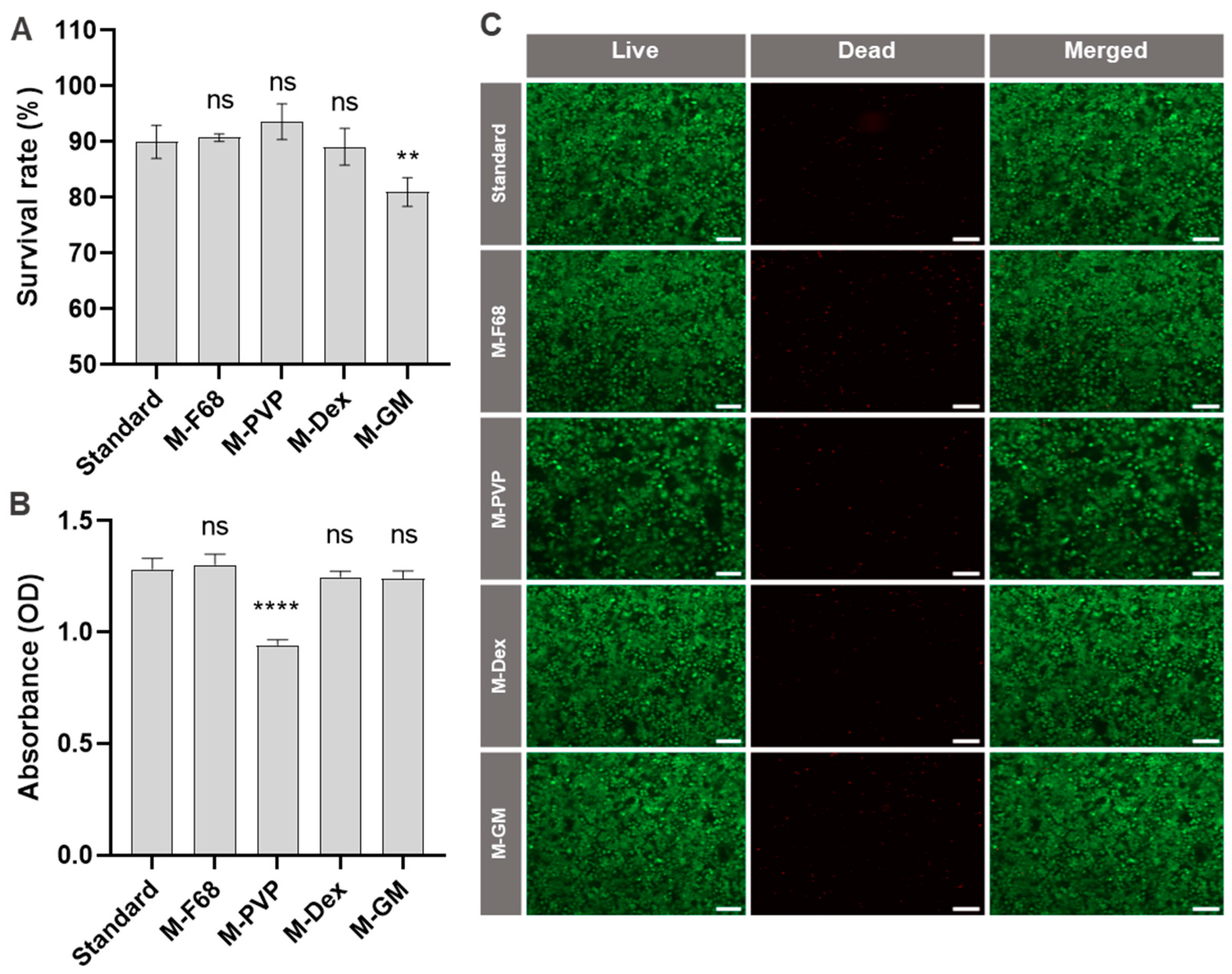 Ijms 25 01811 g005 Ijms 25 01811 g005