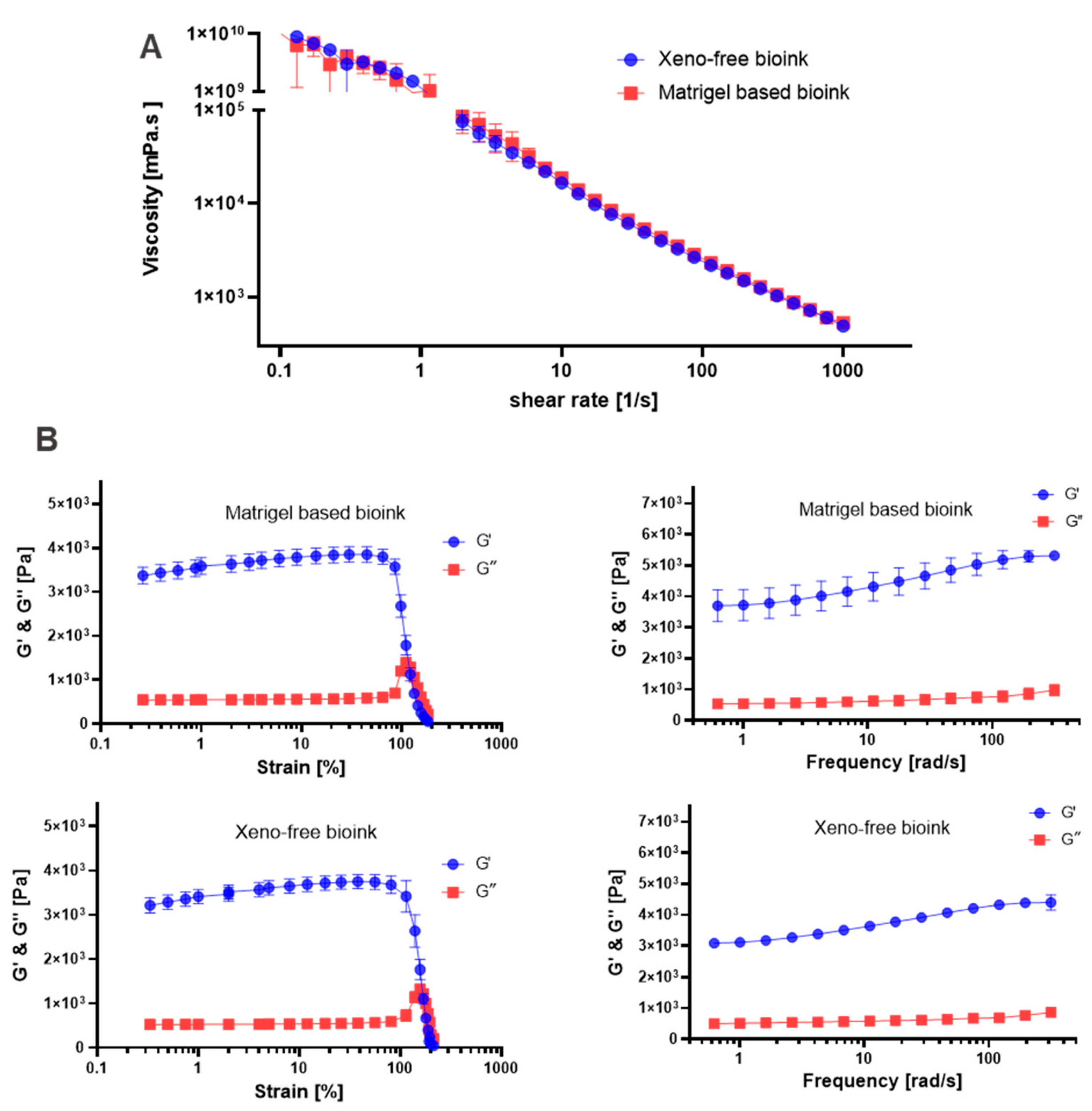 Ijms 25 01811 g006 Ijms 25 01811 g006