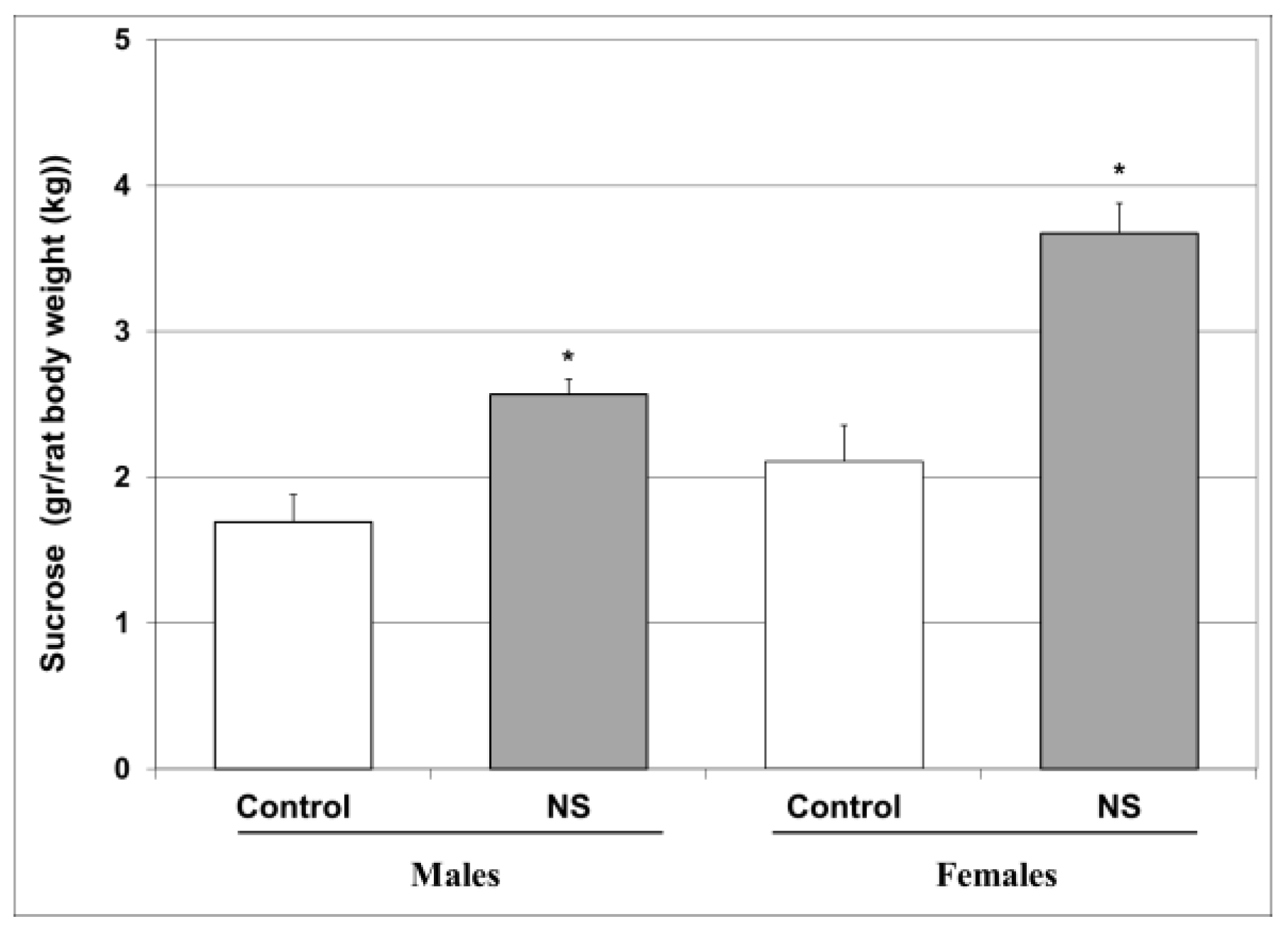 Ijms 25 01823 g002 Ijms 25 01823 g002