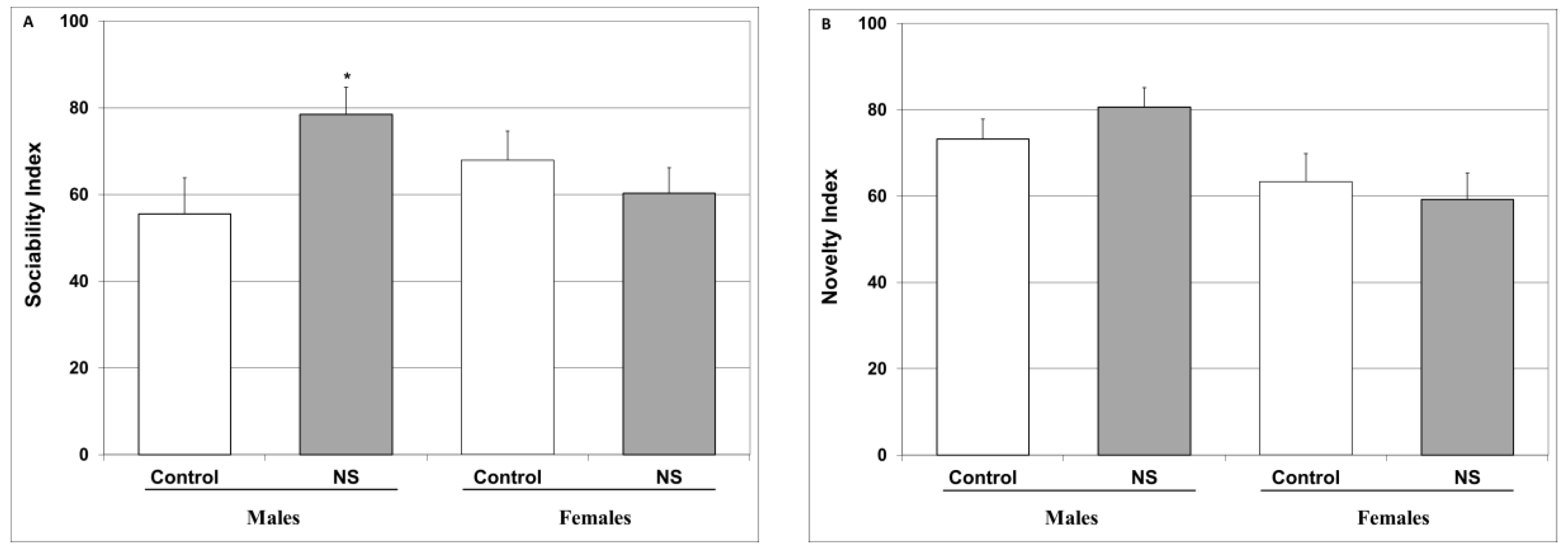 Ijms 25 01823 g003 Ijms 25 01823 g003