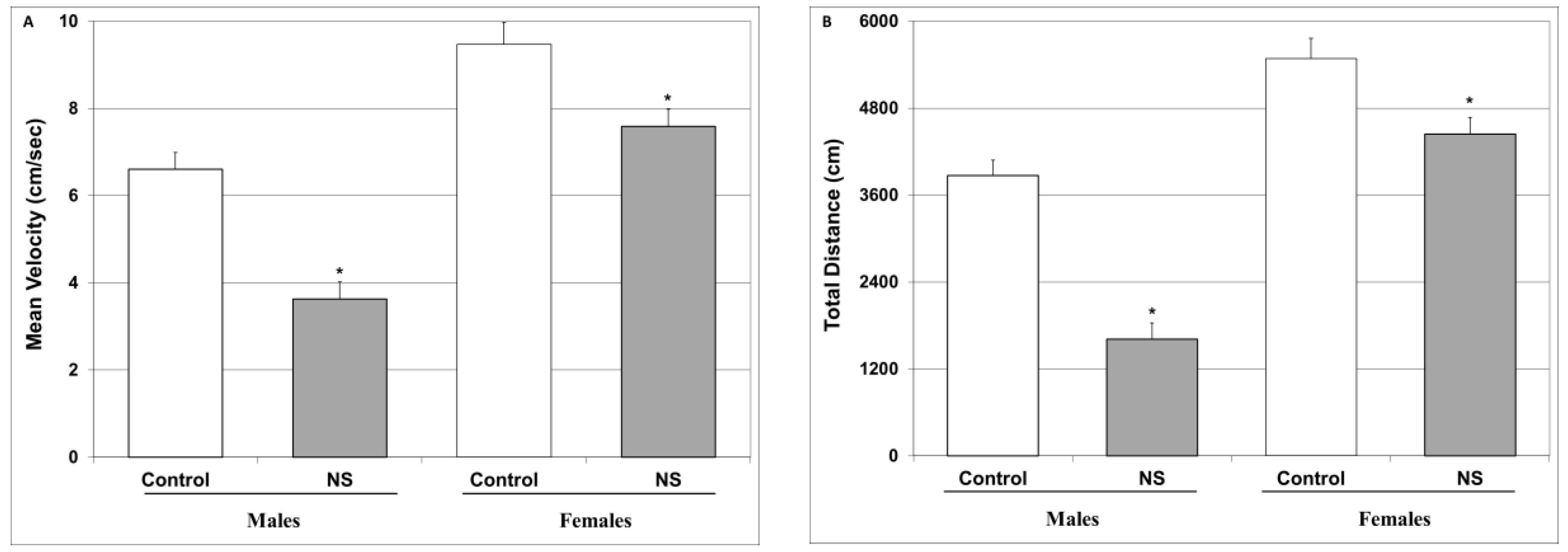 Ijms 25 01823 g004 Ijms 25 01823 g004