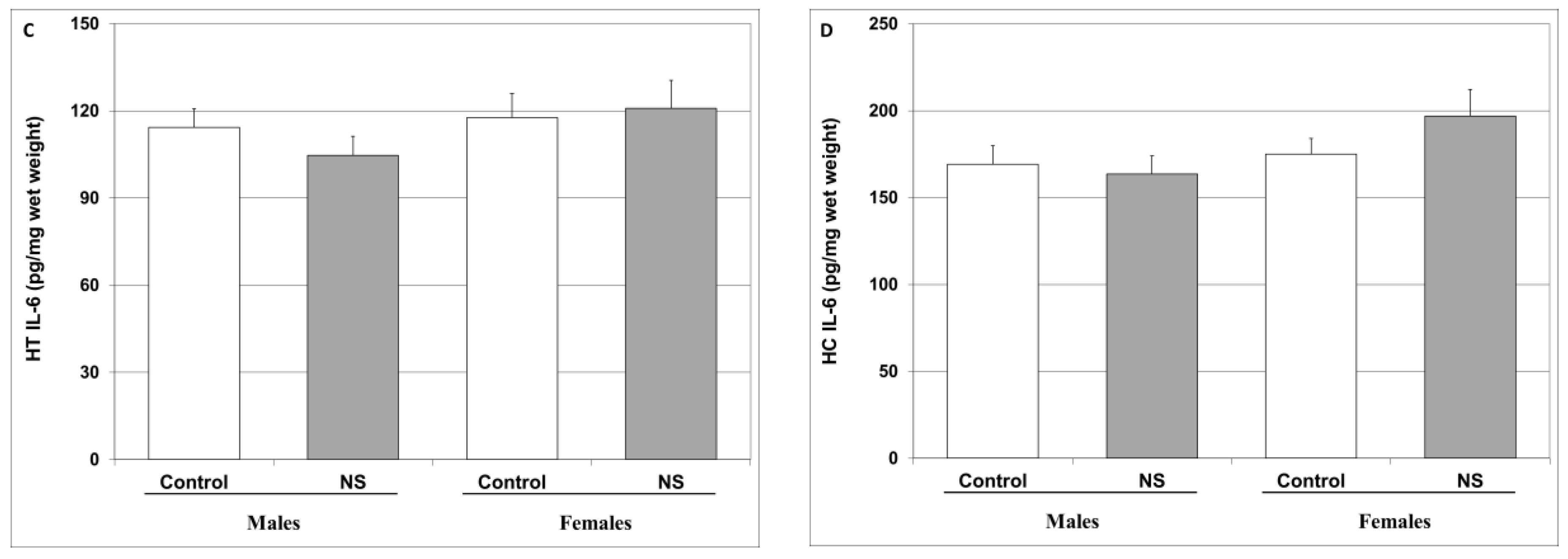 Ijms 25 01823 g005b Ijms 25 01823 g005b