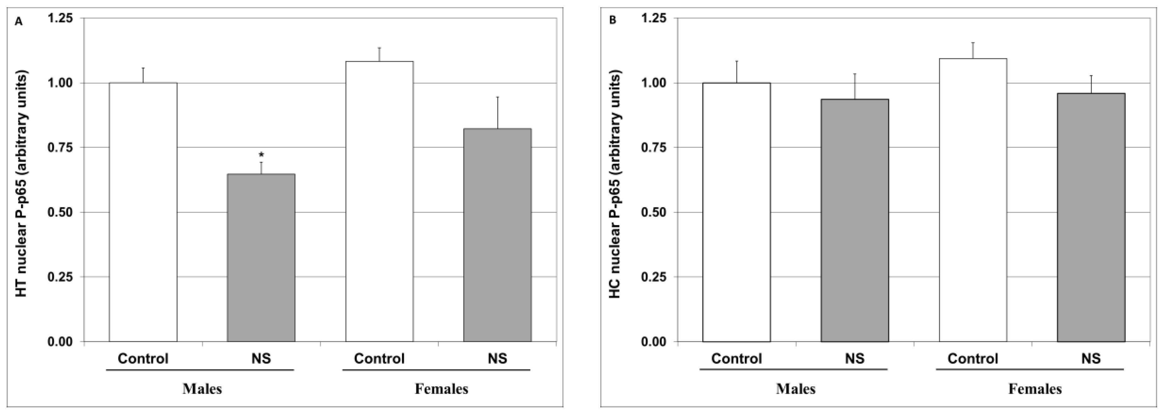Ijms 25 01823 g007 Ijms 25 01823 g007