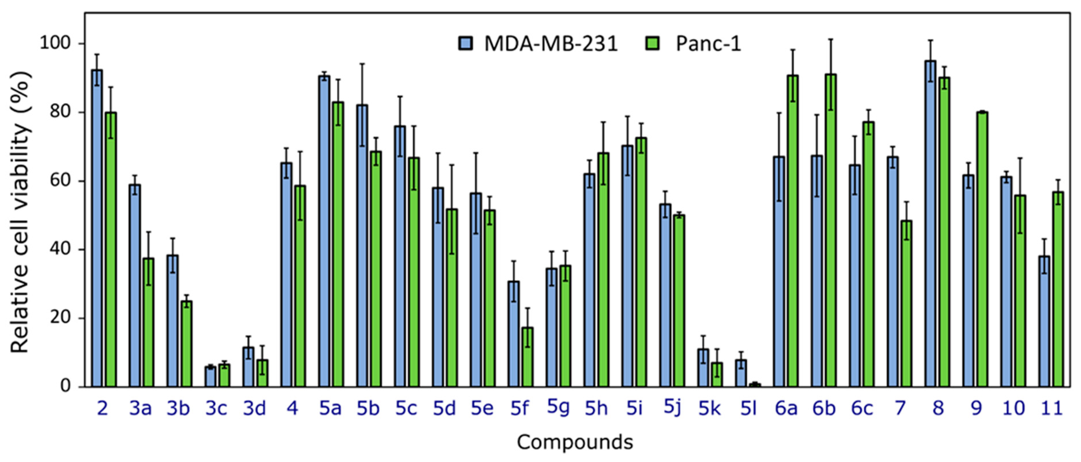 Ijms 25 01834 g003 Ijms 25 01834 g003