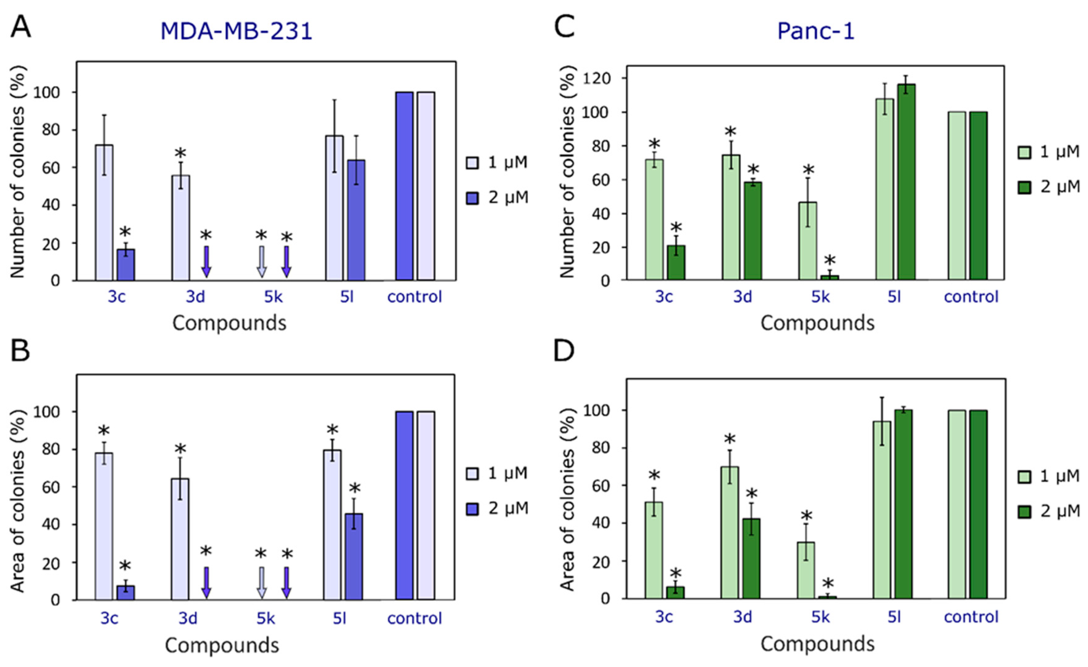 Ijms 25 01834 g005 Ijms 25 01834 g005